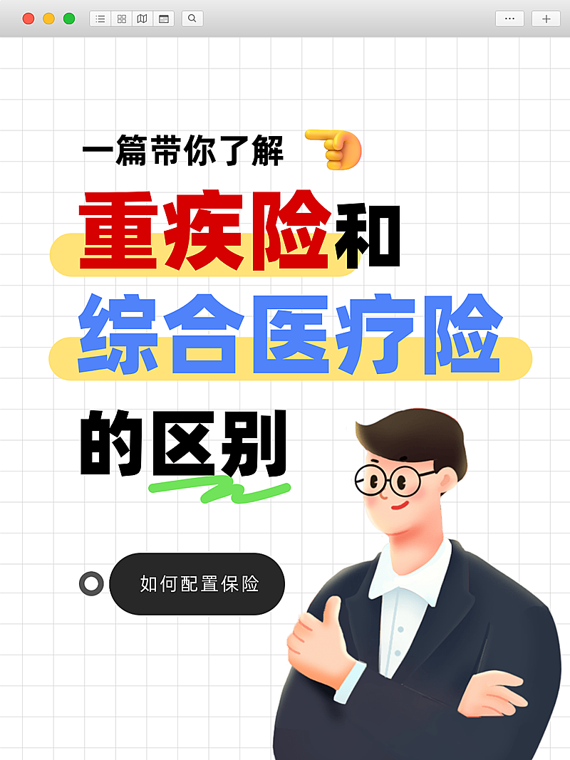 金融保险科普攻略手帐风简约大字小红书配图