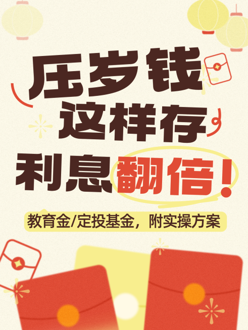 春节科普攻略通用喜庆感小红书封面预览效果