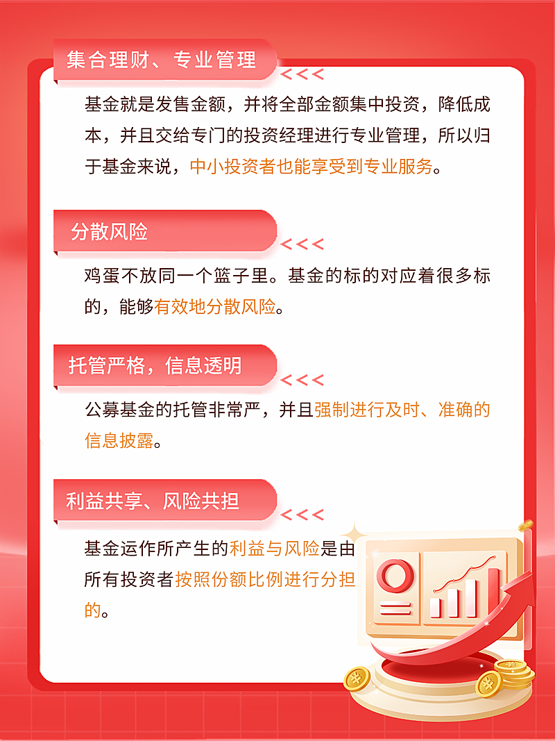 金融投资理财知识科普趣味感小红书配图