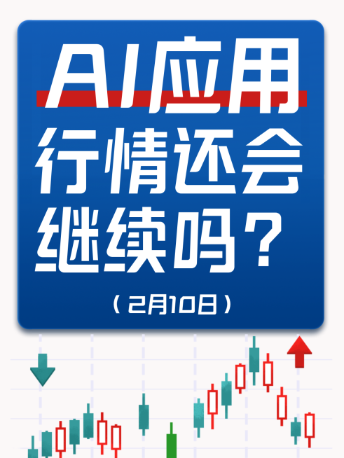 金融理财股票大字小红书封面预览效果