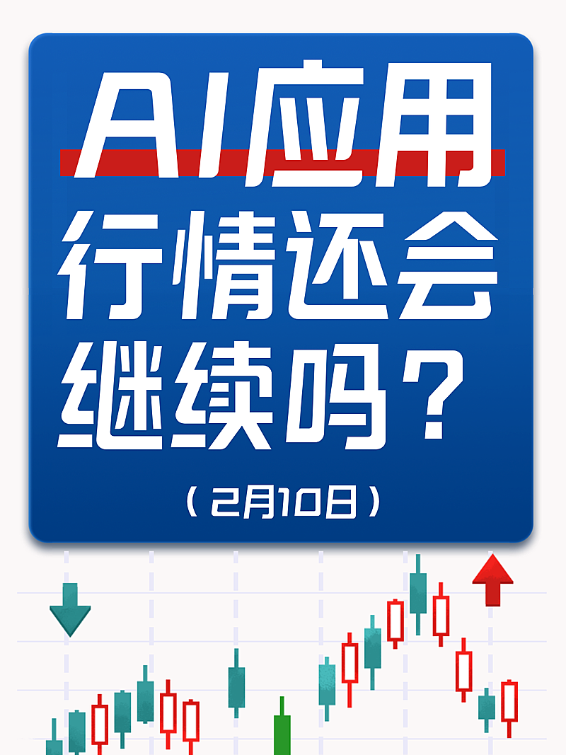 金融理财股票大字小红书封面