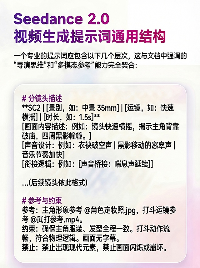 保留主标题和标题下的小字描述，将内容框里的文案替换为：如何将您的分镜转换成此格式：一个操作模板
假设您有一个分镜脚本，您可以按以下模板填写：

# 分镜头描述
**SC2 | [景别，如：中景 35mm] | [运镜，如：快速横摇] | [时长，如：1.5s]**
[画面内容描述：例如：镜头快速横摇，揭示主角背靠破庙，四周黑影幢幢。]
[声音设计：例如：衣袂破空声 | 黑影移动的窸窣声 | 音乐节奏加快]
[衔接逻辑：例如：[声音桥接：喘息声延续]]

...(后续镜头依此格式)

# 参考与约束
**参考**：主角形象参考 @角色定妆照.jpg， 打斗运镜参考 @武打参考.mp4。
**约束**：确保主角服装、发型全程一致。打斗动作流畅，符合物理逻辑。画面无字幕。
**禁止**：禁止出现现代元素，禁止画面闪烁或崩坏。