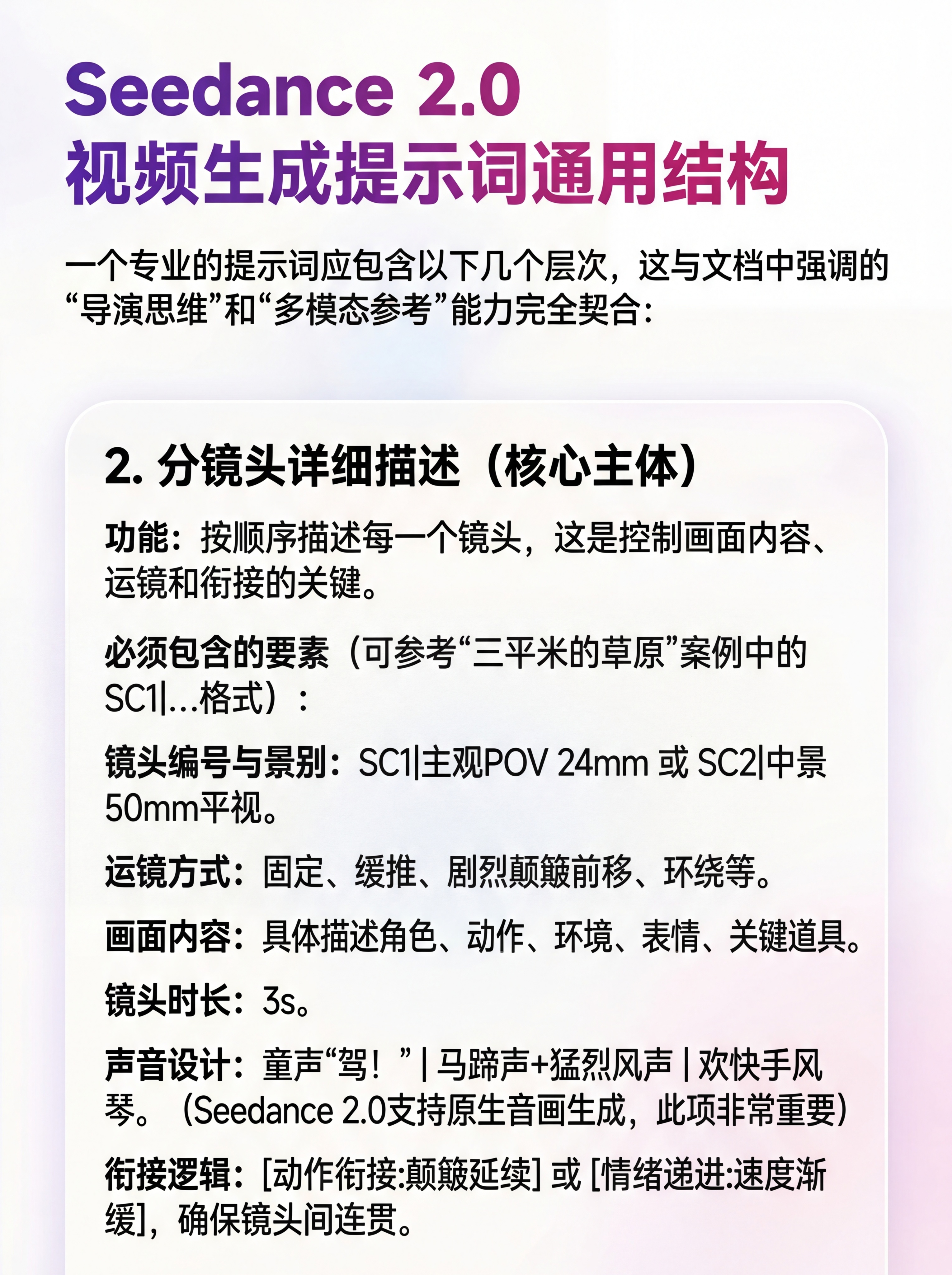 保留主标题和标题下的小字描述，将内容框里的文案替换为：2. 分… - 图片创意预览