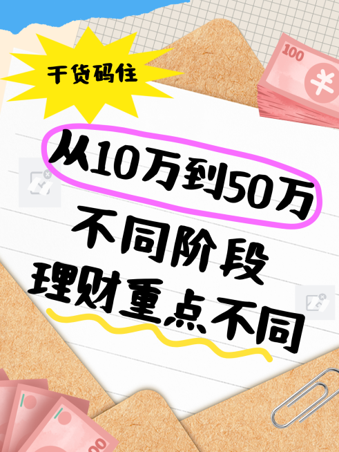 热门标题大字吸睛爆款金融理财指南小红书封面预览效果