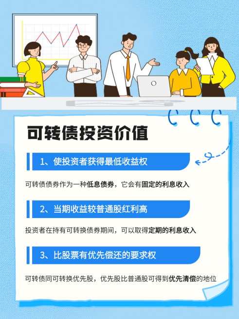 金融投资知识科普小红书封面aigc预览效果