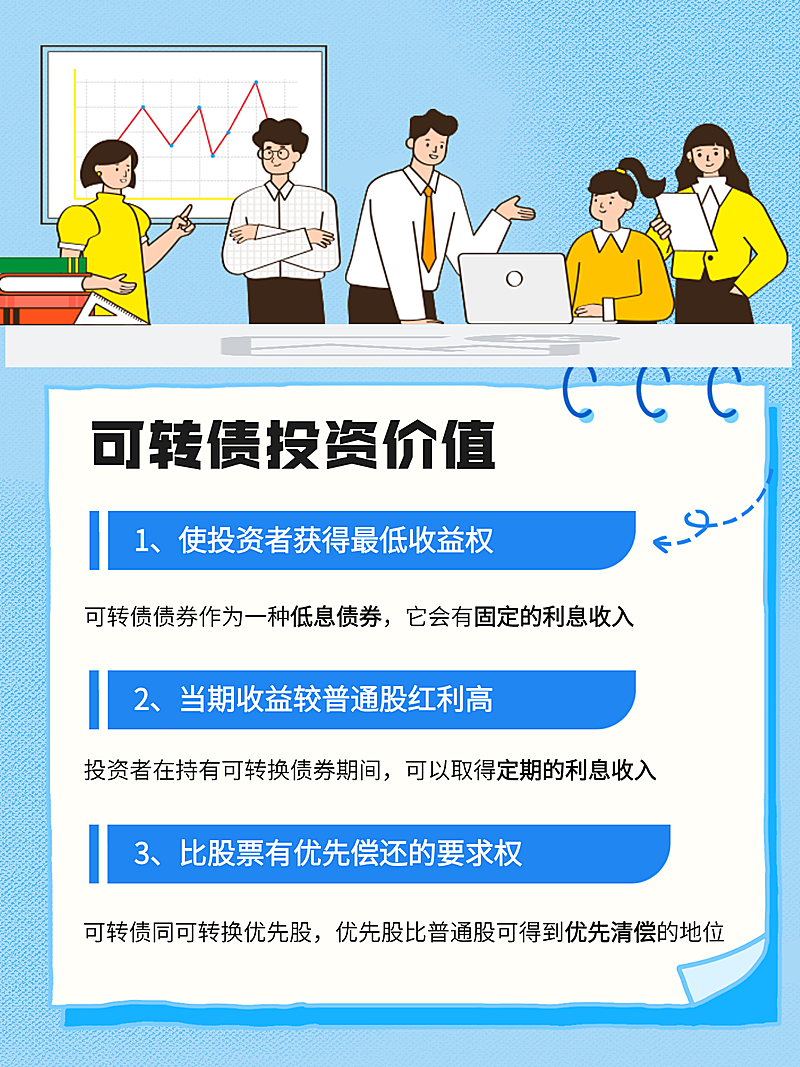 金融投资知识科普小红书封面aigc