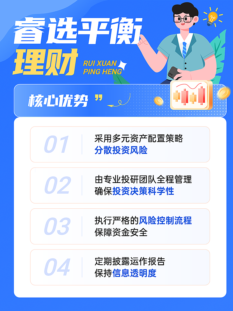 金融理财知识科普手帐风套装小红书配图