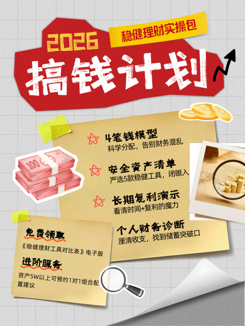 大字吸睛爆款金融理财指南小红书封面预览效果