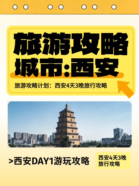 旅游游玩城市攻略技巧小红书配图预览效果