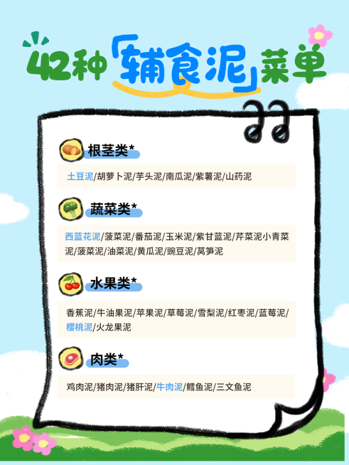 小朋友儿童吃饭辅食菜单攻略小红书配图预览效果
