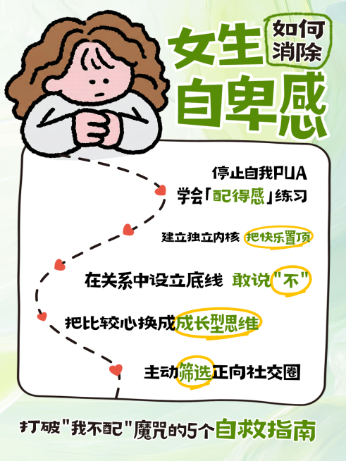 女生心里教育话题讨论小红书封面预览效果