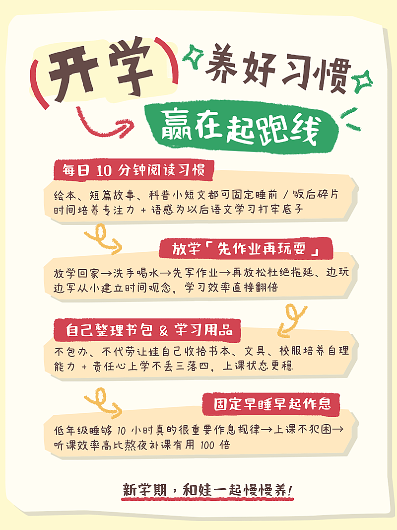 开学养好习惯知识分享小红书内页