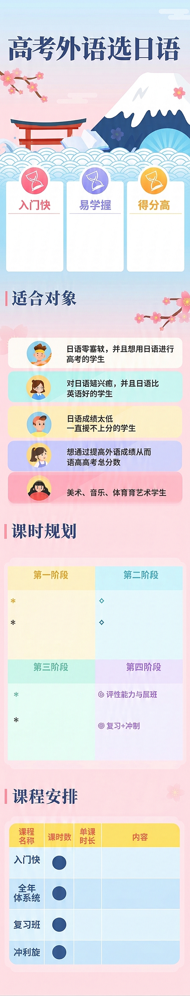 帮我去掉标题和下面所有文字