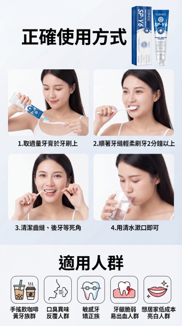9:16竖版电商详情页，台湾虾皮风格，8K超高清，简约清晰，一目了然，手机阅读友好。保持SP-Y6牙膏产品所有细节不变，画面结构：上半部分是4步简约步骤图，搭配台湾女生刷牙的实拍图，步骤清晰排列；下半预览效果
