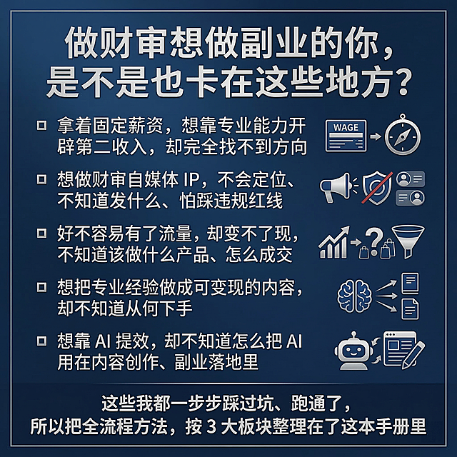 生成一款财审副业痛点海报，尺寸1:1，主色调为高级蓝色调，精致专业质感。页面顶部大标题："做财审想做副业的你，是不是也卡在这些地方？"，然后分点列出痛点内容：▫️ 拿着固定薪资，想靠专业能力开辟第二收入，却完全找不到方向 ▫️ 想做财审自媒体 IP，不会定位、不知道发什么、怕踩违规红线 ▫️ 好不容易有了流量，却变不了现，不知道该做什么产品、怎么成交 ▫️ 想把专业经验做成可变现的内容，却不知道从何下手 ▫️ 想靠 AI 提效，却不知道怎么把 AI 用在内容创作、副业落地里，海报底部钩子句："这些我都一步步踩过坑、跑通了，所以把全流程方法，按 3 大板块整理在了这本手册里"。提炼核心关键词，搭配简洁的财务金融风格视觉符号，字体简洁清晰，汉字为高优先级矢量图层，整体排版清晰精致，符合财审课程专业定位，4K高清打印级分辨率。