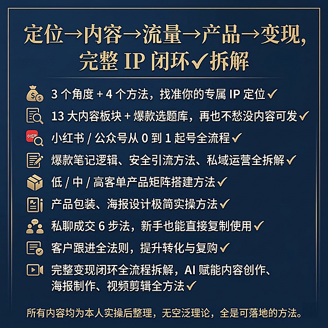 生成一款财审副业IP变现全流程海报，尺寸1:1，主色调为高级蓝色调，精致专业质感。主标题展示核心主题：定位→内容→流量→产品→变现，完整 IP 闭环✔️拆解，然后依次列出全部内容：3 个角度 + 4 个方法，找准你的专属 IP 定位✔️ ，13 大内容板块 + 爆款选题库，再也不愁没内容可发✔️ ，小红书 / 公众号从 0 到 1 起号全流程✔️ ，爆款笔记逻辑、安全引流方法、私域运营全拆解✔️ ，低 / 中 / 高客单产品矩阵搭建方法✔️，产品包装、海报设计极简实操方法✔️ ，私聊成交 6 步法，新手也能直接复制使用✔️ ，客户跟进全法则，提升转化与复购✔️ ，完整变现闭环全流程拆解，AI 赋能内容创作、海报制作、视频剪辑全方法✔️，海报底部添加备注：所有内容均为本人实操后整理，无空泛理论，全是可落地的方法。提炼核心关键词，搭配简洁的财务金融风格视觉符号，字体简洁清晰，汉字为高优先级矢量图层，整体排版清晰精致，符合财审课程专业定位，4K高清打印级分辨率。