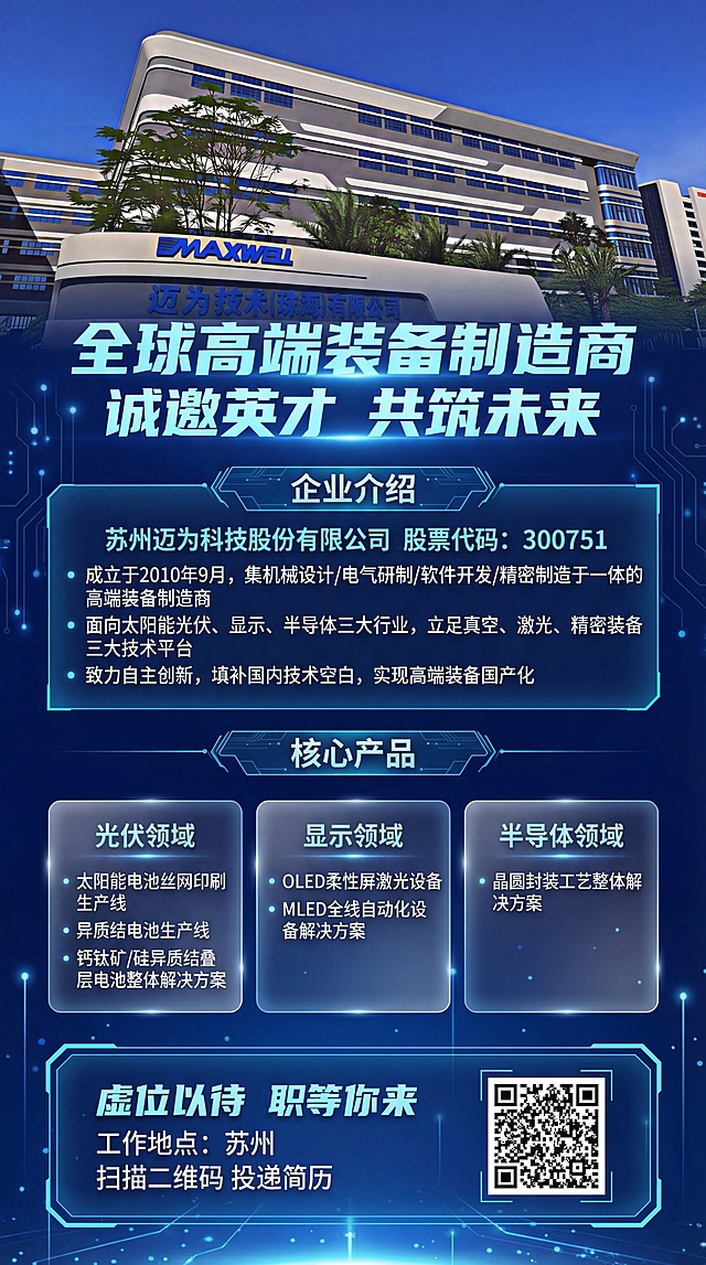 重新设计一张180cm高80cm宽的迈为股份招聘易拉宝，强科技感现代风格，深蓝色渐变科技背景，带微弱电路纹理和光点粒子特效，增加未来感光影。顶部是蓝色发光大标题："迈为股份 全球高端装备制造商 诚邀英才 共筑未来"，上方放置迈为工厂大门企业标识实拍图。接下来是科技感次标题"企业介绍"，内容为：苏州迈为科技股份有限公司 股票代码：300751，项目符号列出：成立于2010年9月，集机械设计/电气研制/软件开发/精密制造于一体的高端装备制造商，面向太阳能光伏、显示、半导体三大行业，立足真空、激光、精密装备三大技术平台，致力自主创新，填补国内技术空白，实现高端装备国产化。再往下是科技感次标题"核心产品"，分三个半透明卡片板块展示：光伏领域包含太阳能电池丝网印刷生产线、异质结电池生产线、钙钛矿/硅异质结叠层电池整体解决方案；显示领域包含OLED柔性屏激光设备、MLED全线自动化设备解决方案；半导体领域包含晶圆封装工艺整体解决方案。底部预留招聘板块写："虚位以待 职等你来 工作地点：苏州 扫描二维码 投递简历"，预留二维码位置。整体设计未来科技感十足，简洁高级，符合高端装备制造企业调性。