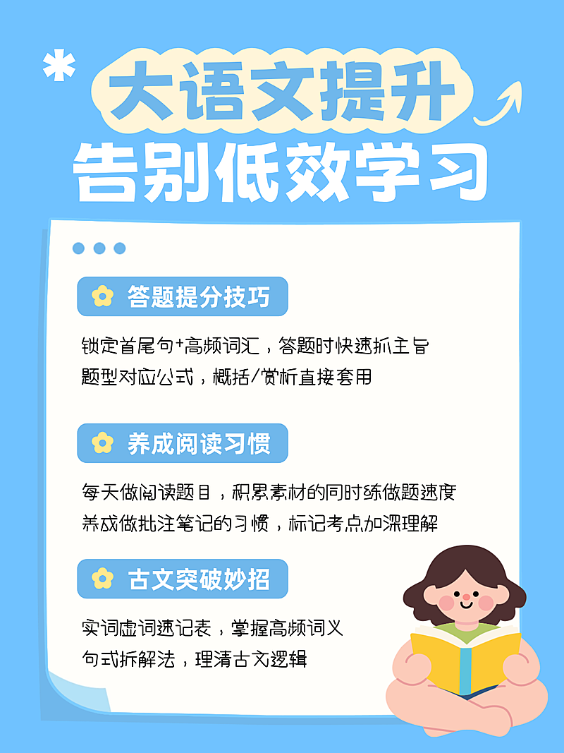 教育学习培训大语文学习方法知识分享小红书配图