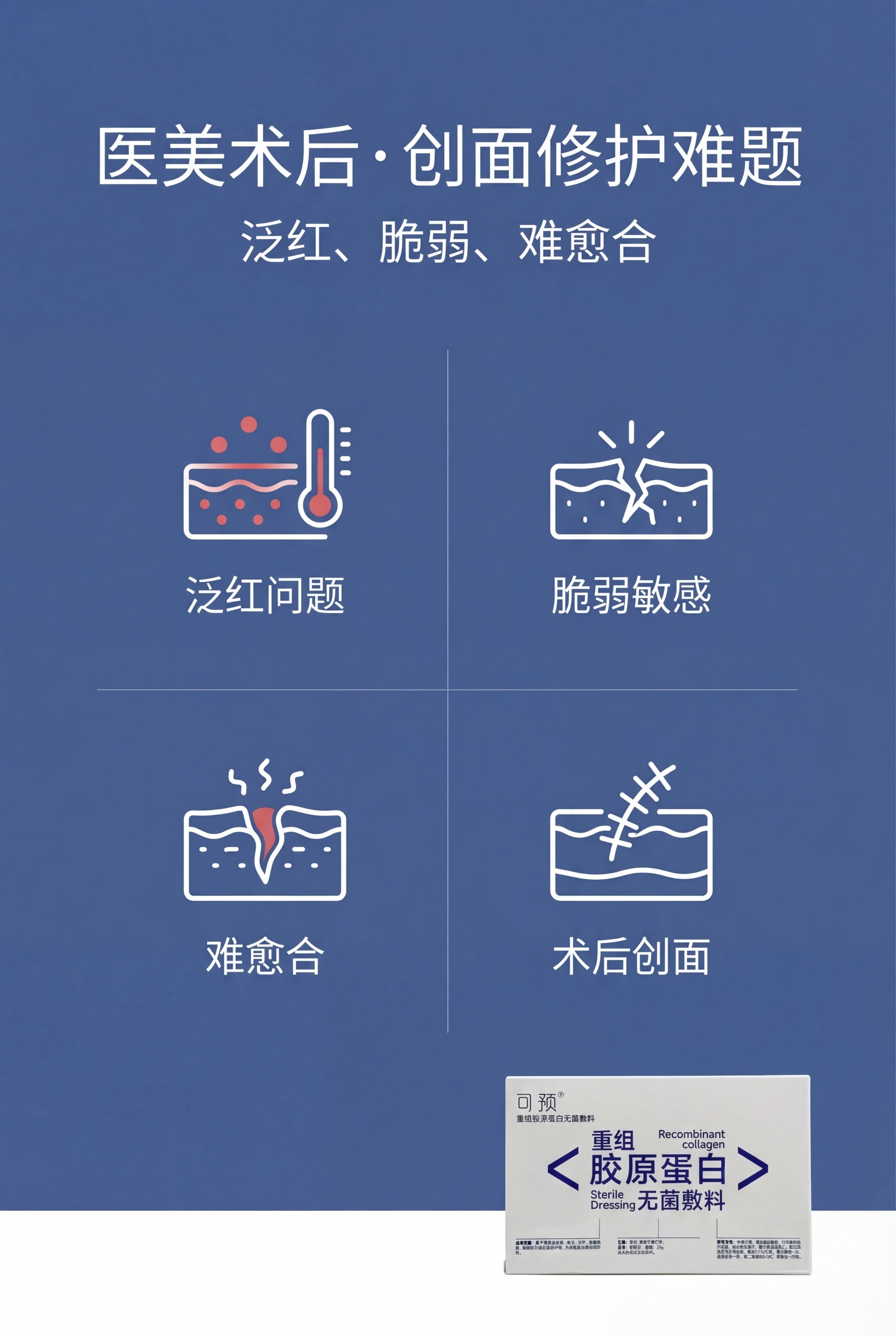 2:3竖版海报，主标题"医美术后・创面修护难题"在上1/3位置… - 图片创意预览