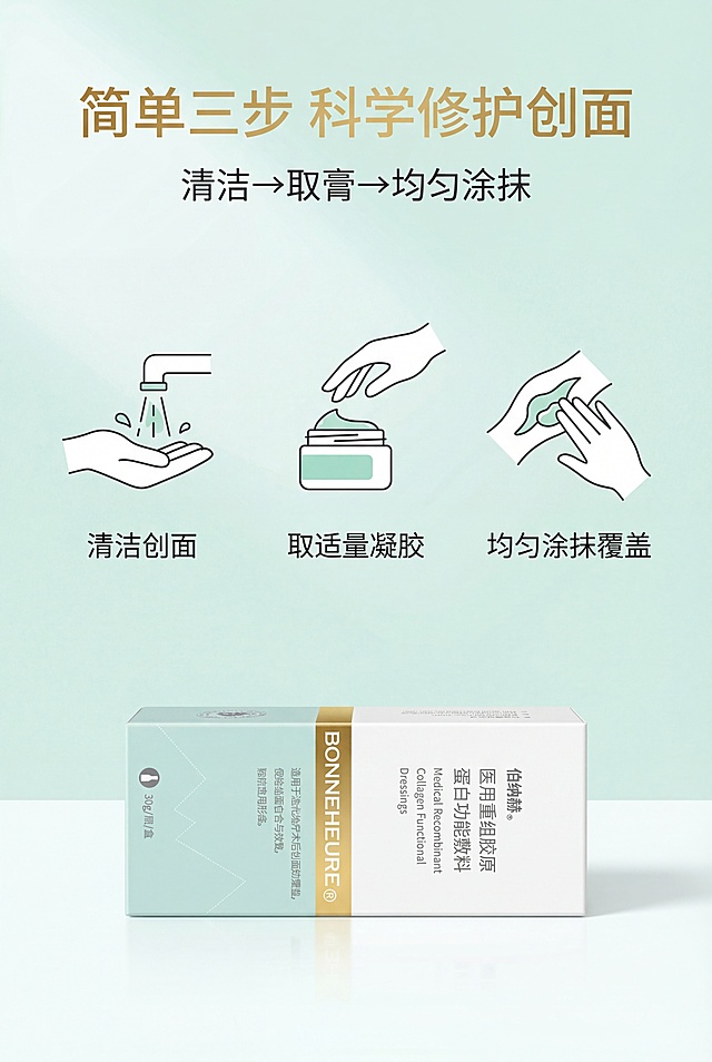 严格还原上传伯纳赫医用重组胶原蛋白功能敷料参考图，精准复刻包装设计、产品配色、LOGO位置及比例、文字内容及字体、图案元素及细节，无任何偏差，色彩无失真；产品与画面中其他物体比例遵循真实物理空间逻辑，视觉协调，比例还原1:1；主标题为"简单三步 科学修护创面"，副标题为"清洁→取膏→均匀涂抹"；主标题上1/5居中；画面用简约线性图标展示使用步骤：清洁创面→取适量凝胶→均匀涂抹覆盖；产品置于底部；上下排版，留白30%；主色调浅薄荷绿+白色+金色，柔光，简约无衬线字体。避免步骤混乱，图标杂乱，文字过多，排版拥挤，颜色花哨，产品变形，比例失调，画面模糊，强光刺眼，重阴影，土气设计，风格不统一，文字错位。