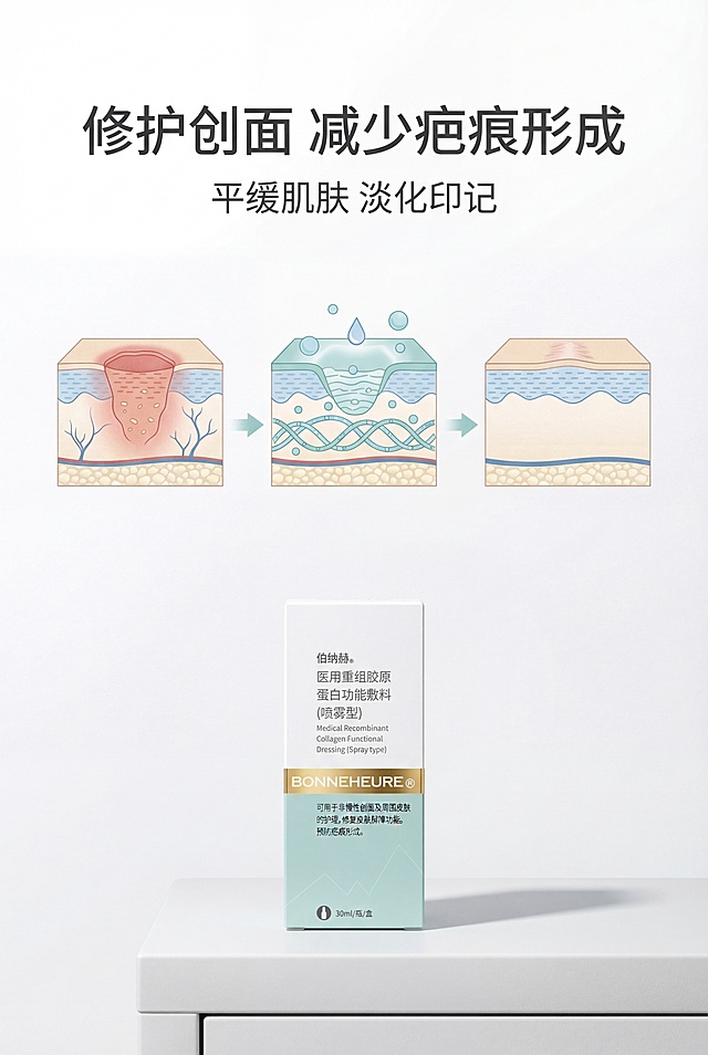 严格还原上传的伯纳赫医用重组胶原蛋白敷料产品参考图，精准复刻包装设计、产品配色、LOGO位置及比例、文字内容及字体、图案元素及细节，无任何偏差，色彩无失真；产品与画面中其他物体的比例遵循真实物理空间逻辑，视觉协调，比例还原1:1，杜绝比例失衡、视觉突兀；主标题：“修护创面 减少疤痕形成”；副标题：“平缓肌肤 淡化印记”；主标题上1/5居中；画面为创面愈合、预防疤痕原理示意图，产品置于底部中央；上下排版，留白30%；柔和自然光，不夸张；轻奢医疗极简风，简约无衬线字体。负面提示词：画面恐怖，色彩失真，对比刺眼，产品变形，比例失调，画面模糊，杂乱背景，多余装饰，字体丑陋，排版混乱，土气设计，画质粗糙，强光过重，噪点明显