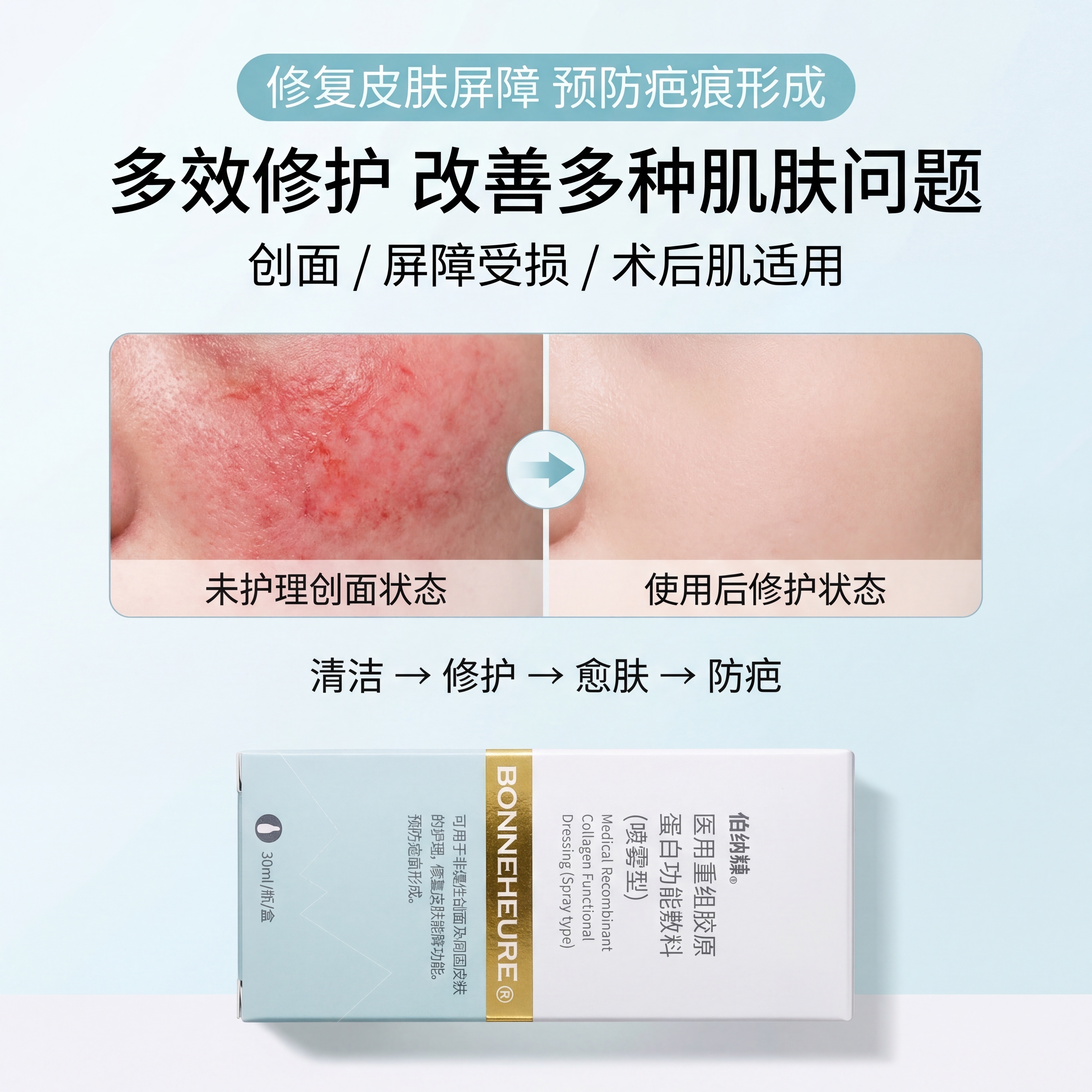 严格还原参考的伯纳赫医用重组胶原蛋白功能敷料产品图，完全保留包… - 图片创意预览