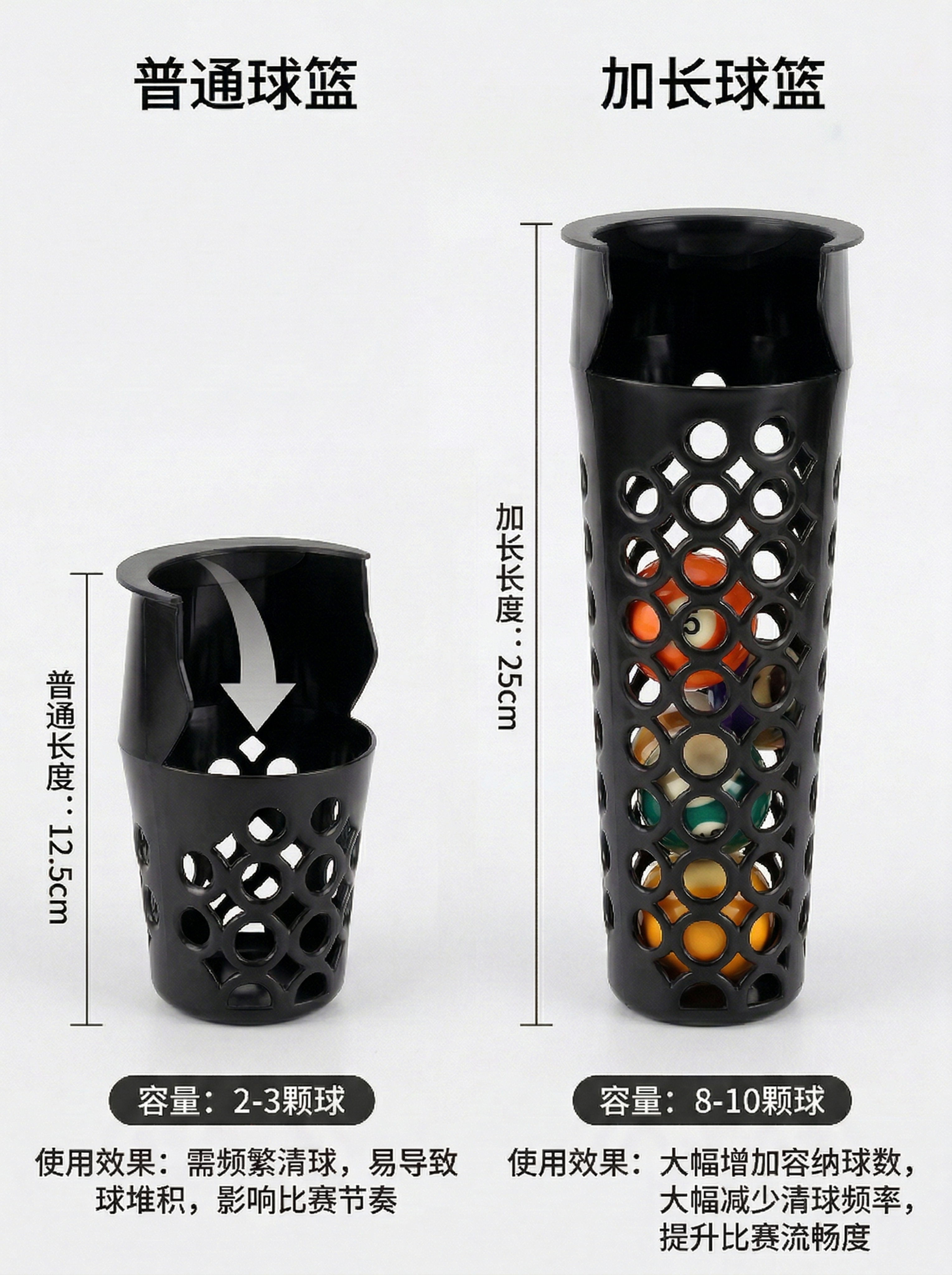 台球桌加长球篮对比优势详情图，整体构图保持不变，将右侧加长球篮… - 图片创意预览