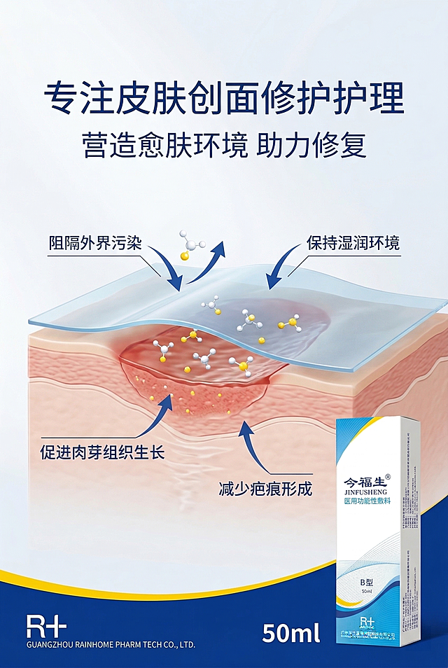 严格还原上传的今福生医用功能性敷料B型产品参考图，精准复刻包装设计、产品配色、LOGO位置及比例、文字内容及字体、图案元素及细节，无任何偏差，色彩无失真；产品与画面中其他物体的比例遵循真实物理空间逻辑，视觉协调，比例还原1:1，杜绝比例失衡、视觉突兀；主标题：“专注皮肤创面修护护理”；副标题：“营造愈肤环境 助力修复”；主标题上1/5居中；画面为皮肤创面修护原理示意图，洁净可视化表现，产品小图置于右下角；居中排版，留白35%；白+宝蓝+明黄科技色调，柔和柔光；高级医疗科技极简风，简约无衬线字体。负面提示词：示意图混乱，颜色花哨，模糊不清，细节丢失，产品变形，比例错误，强光刺眼，阴影生硬，噪点严重，多余人物，土气特效，文字过多，排版拥挤，风格割裂