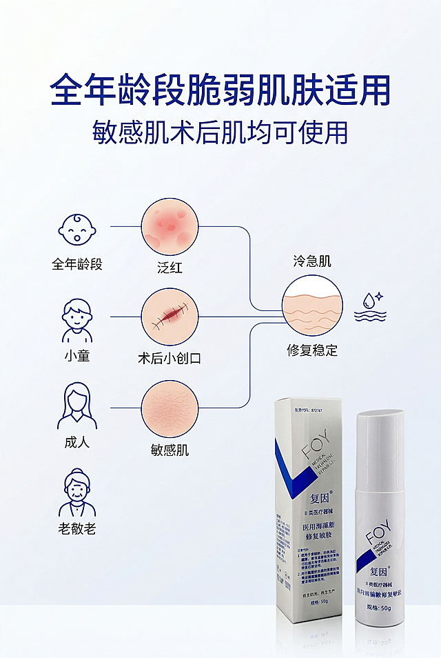 严格还原上传的复因FOY医用海藻糖修复凝胶产品参考图，精准复刻包装设计、产品配色、LOGO位置及比例、文字内容及字体、图案元素及细节，无任何偏差，色彩无失真；产品与画面中其他物体的比例遵循真实物理空间逻辑，视觉协调，比例还原1:1，杜绝比例失衡、视觉突兀；主标题：“全年龄段脆弱肌肤适用”；副标题：“敏感肌术后肌均可使用”；主标题上1/5居中；画面中央为适用人群与肌肤状态示意图，产品置于右下角；居中构图，留白40%；白+宝蓝色柔和色调，柔光无阴影；高级医用极简风，简约无衬线字体。负面提示词：肌肤效果夸张，颜色脏乱，背景杂乱，产品变形，比例失调，画面模糊，锯齿边缘，强光刺眼，重影，多余装饰，土气设计，字体杂乱，画面拥挤，无留白，风格不统一，色彩偏差，质感失真