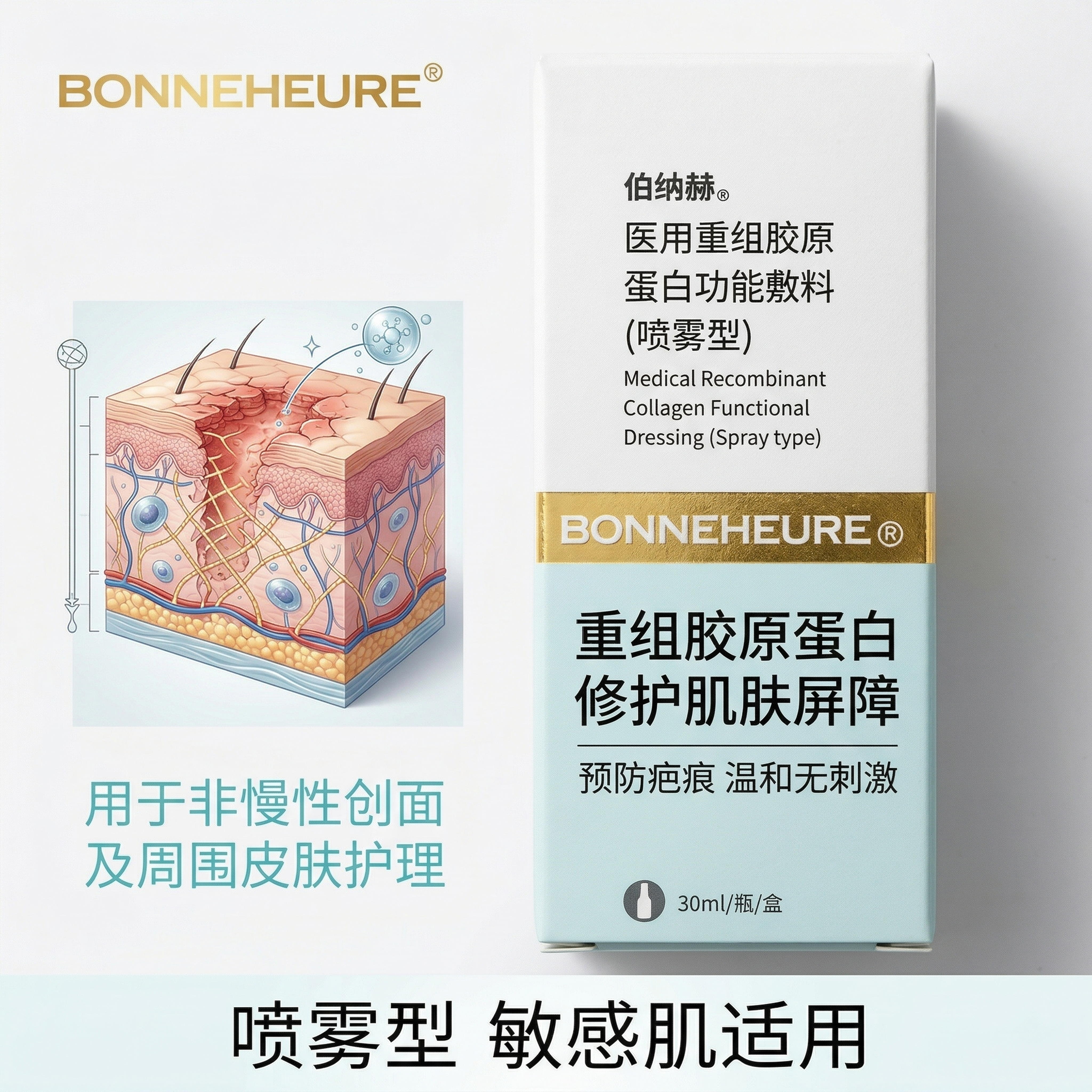 严格还原参考的伯纳赫医用重组胶原蛋白功能敷料产品图，完全保留包… - 图片创意预览