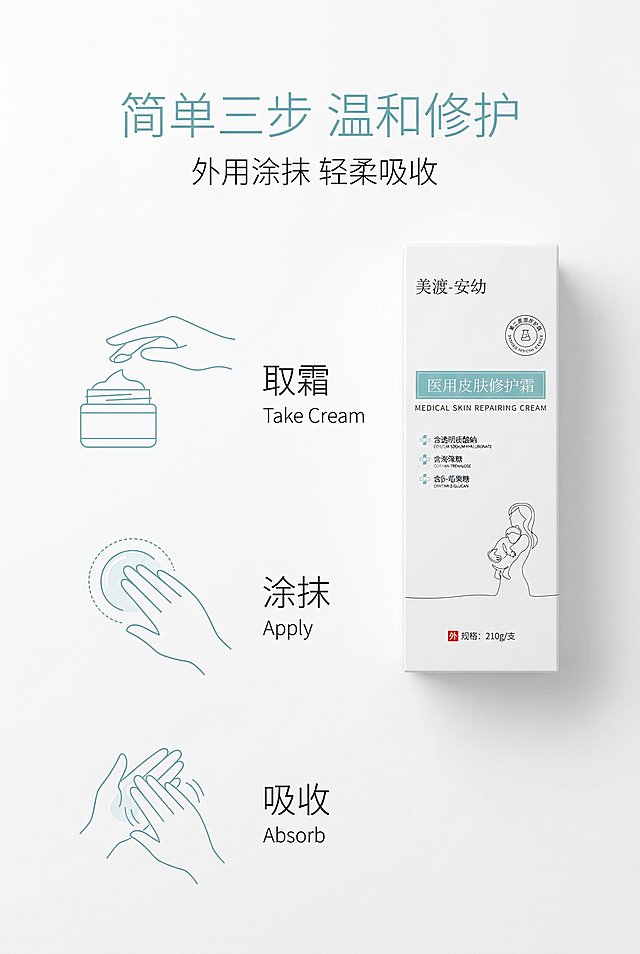 严格还原上传美渡-安幼医用皮肤修护霜参考图，精准复刻包装设计、产品配色、LOGO位置及比例、文字内容及字体、图案元素及细节，无任何偏差，色彩无失真；产品与画面中其他物体比例遵循真实物理空间逻辑，视觉协调，比例还原1:1；画面比例为2:3竖版，母婴医用极简风；主标题为"简单三步 温和修护"，上方居中，副标题为"外用涂抹 轻柔吸收"；画面分三步简约示意图：取霜 — 涂抹 — 吸收，图标+文字左对齐排列，产品放右上角；纯白背景，浅青蓝线条，柔和光影，65%留白，采用简约无衬线字体。避免模糊、步骤混乱、示意图丑陋、动作畸形、色彩杂乱、背景花哨、产品变形、比例失调、文字重叠、排版混乱、无留白、字体花哨、阴影过重、反光强、噪点、偏色暗沉、多余装饰、元素错位。