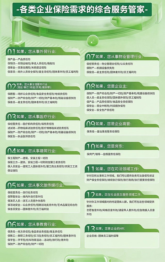 保留原图片所有文案和版式布局不变，更换为绿色系配色，改为清新自然商务风格