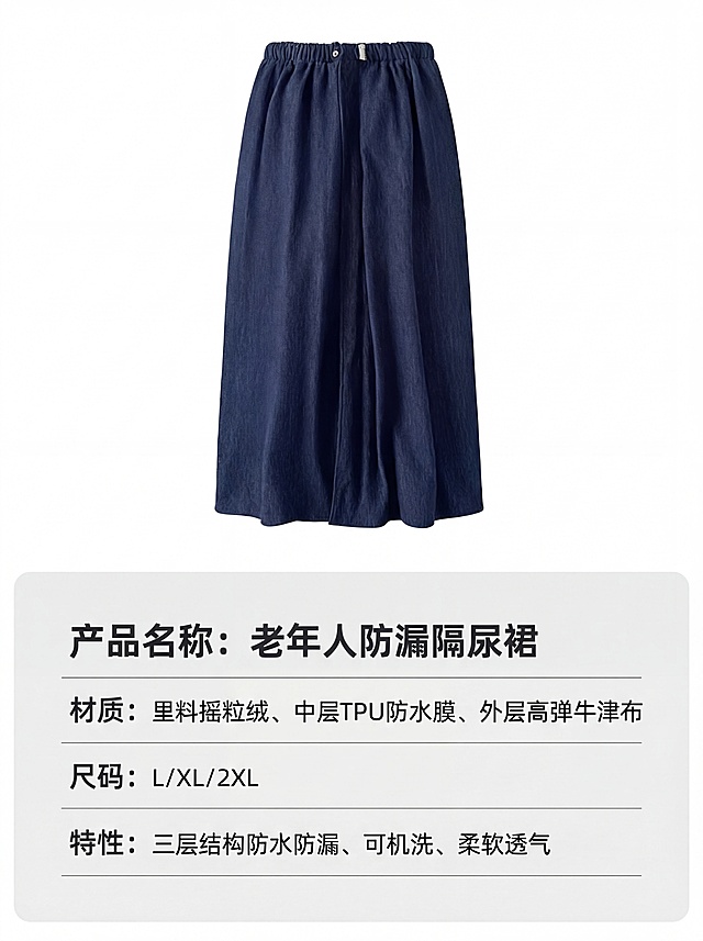 3:4竖版产品信息图，画面上方展示隔尿裙产品，形态保持不变。下方清晰列出产品参数：产品名称：老年人防漏隔尿裙；材质：里料摇粒绒、中层TPU防水膜、外层高弹牛津布；尺码：L/XL/2XL；特性：三层结构防水防漏、可机洗、柔软透气。背景为浅灰色极简风格，排版规整易读。