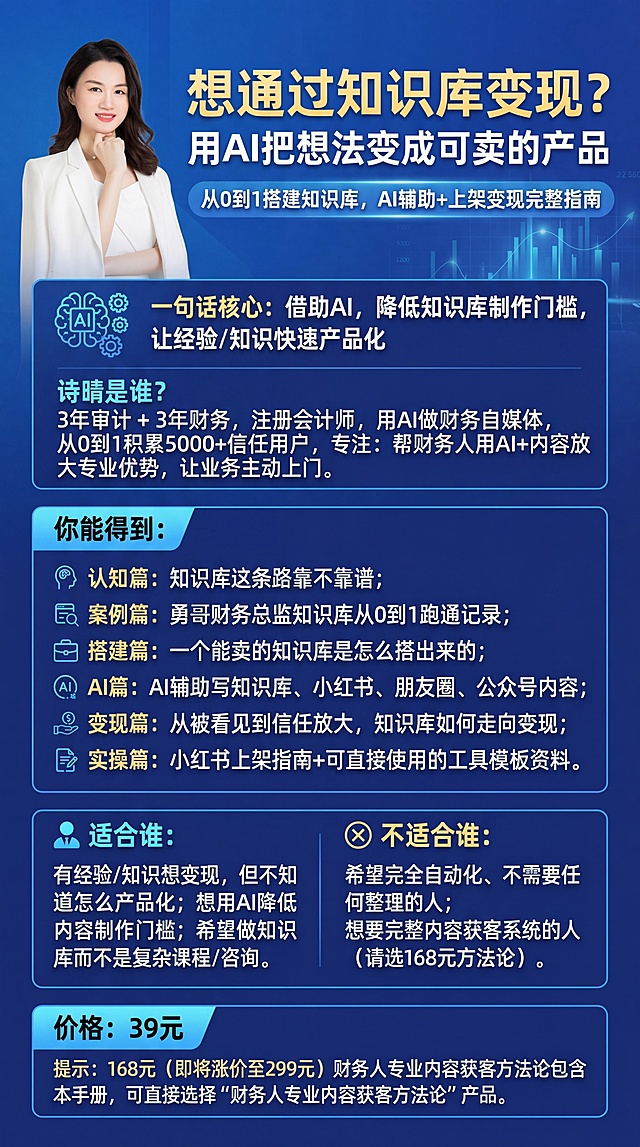 生成财务人知识库变现产品海报，介绍诗晴：诗晴是谁？3年审计 + 3年财务，注册会计师，用AI做财务自媒体，从0到1积累5000+信任用户，专注：帮财务人用AI+内容放大专业优势，让业务主动上门。主标题是"想通过知识库变现？用AI把想法变成可卖的产品"，副标题是"从0到1搭建知识库，AI辅助+上架变现完整指南"。一句话核心："借助AI，降低知识库制作门槛，让经验/知识快速产品化"。你能得到：认知篇：知识库这条路靠不靠谱；案例篇：勇哥财务总监知识库从0到1跑通记录；搭建篇：一个能卖的知识库是怎么搭出来的；AI篇：AI辅助写知识库、小红书、朋友圈、公众号内容；变现篇：从被看见到信任放大，知识库如何走向变现；实操篇：小红书上架指南+可直接使用的工具模板资料。适合谁：有经验/知识想变现，但不知道怎么产品化；想用AI降低内容制作门槛；希望做知识库而不是复杂课程/咨询。不适合谁：希望完全自动化、不需要任何整理的人；想要完整内容获客系统的人（请选168元方法论）。价格：39元。提示：168元（即将涨价至299元）财务人专业内容获客方法论包含本手册，可直接选择“财务人专业内容获客方法论”产品。真实还原左上角的诗晴照片，主色调为蓝色，精致高质感的专业财务知识库变现海报，尺寸9:16，包含全部文案内容，突出一句话核心、你能得到、适合谁、不适合谁、价格部分，提炼核心关键词搭配视觉符号和简洁字体，汉字作为高优先级矢量图层，4K高清打印分辨率，精致美观，符合专业内容定位。