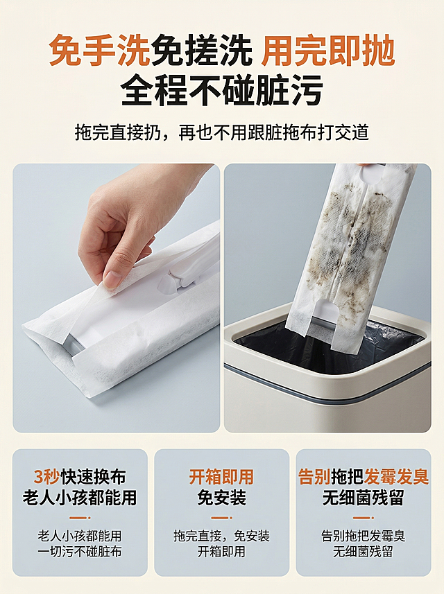 3:4竖版电商详情页，杂志级排版，现代轻奢居家风格，主色调为奶白和低饱和浅灰蓝，强调色为暖橙色。上中下结构，上半屏占20%，主标题"免手洗免搓洗 用完即抛 全程不碰脏污"全屏居中置顶，加粗超大字号，"免手洗""用完即抛"用暖橙色高亮。副标题"拖完直接扔，再也不用跟脏拖布打交道"居中对齐。中半屏占60%，左右二等分，左分镜为微距特写：一只手将参考图中的拖布通过"一推一夹"的方式固定在拖头上，手指全程不碰脏污区域。右分镜为特写：用完的脏拖布被直接扔进垃圾桶。两个画面均为无影棚柔光，干净清爽。下半屏占20%，横向均匀排布三个浅灰蓝圆角色块卡片，卡片内为主文案+副文案格式，主文案分别为"3秒快速换布 老人小孩都能用""开箱即用 免安装""告别拖把发霉发臭 无细菌残留"，主文案关键词用暖橙色加粗，副文案为辅助说明文字。整体排版对称网格，节奏清晰。