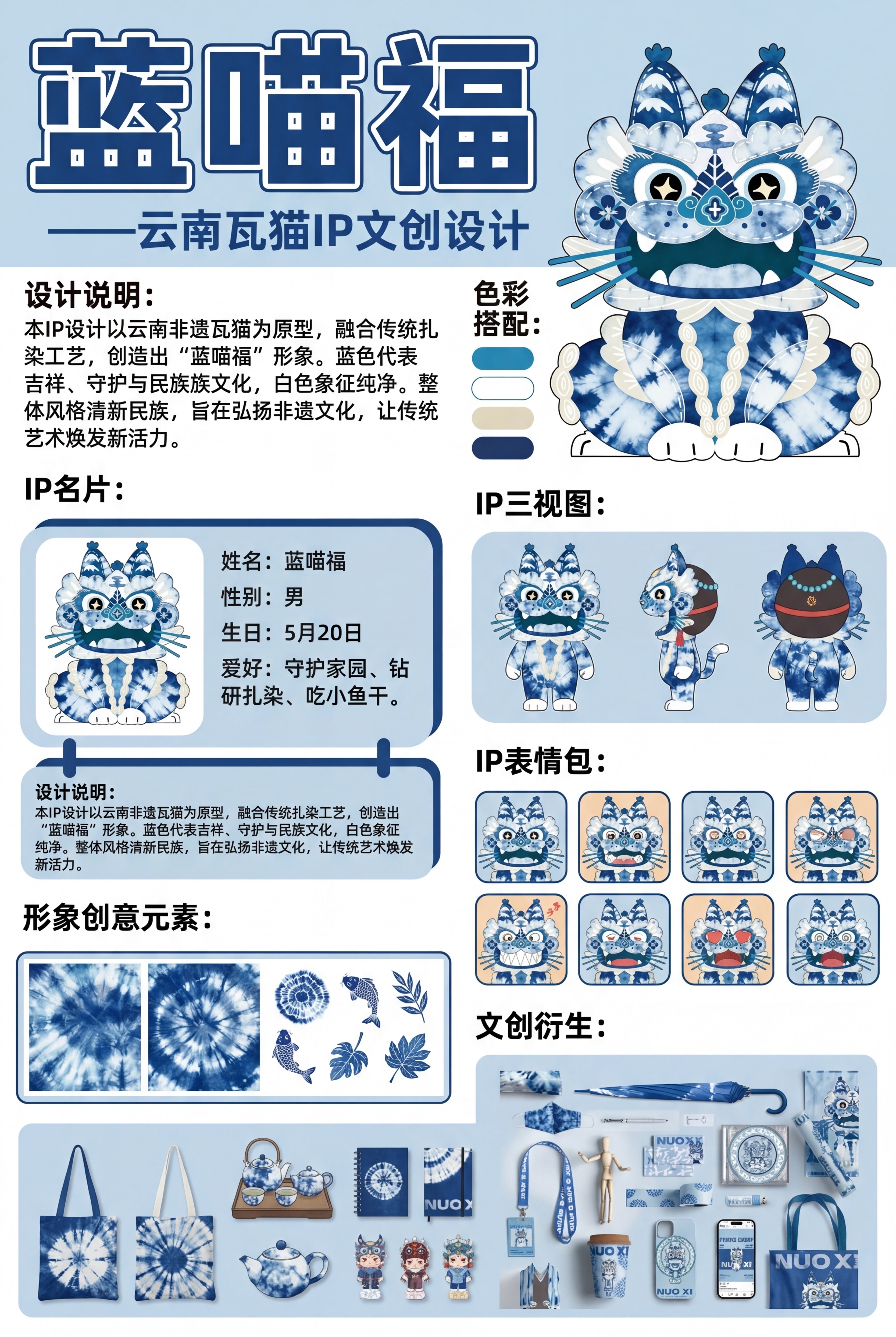 参考提供的傩戏IP设计排版模板，制作A3尺寸的云南瓦猫扎染IP… - 图片创意预览