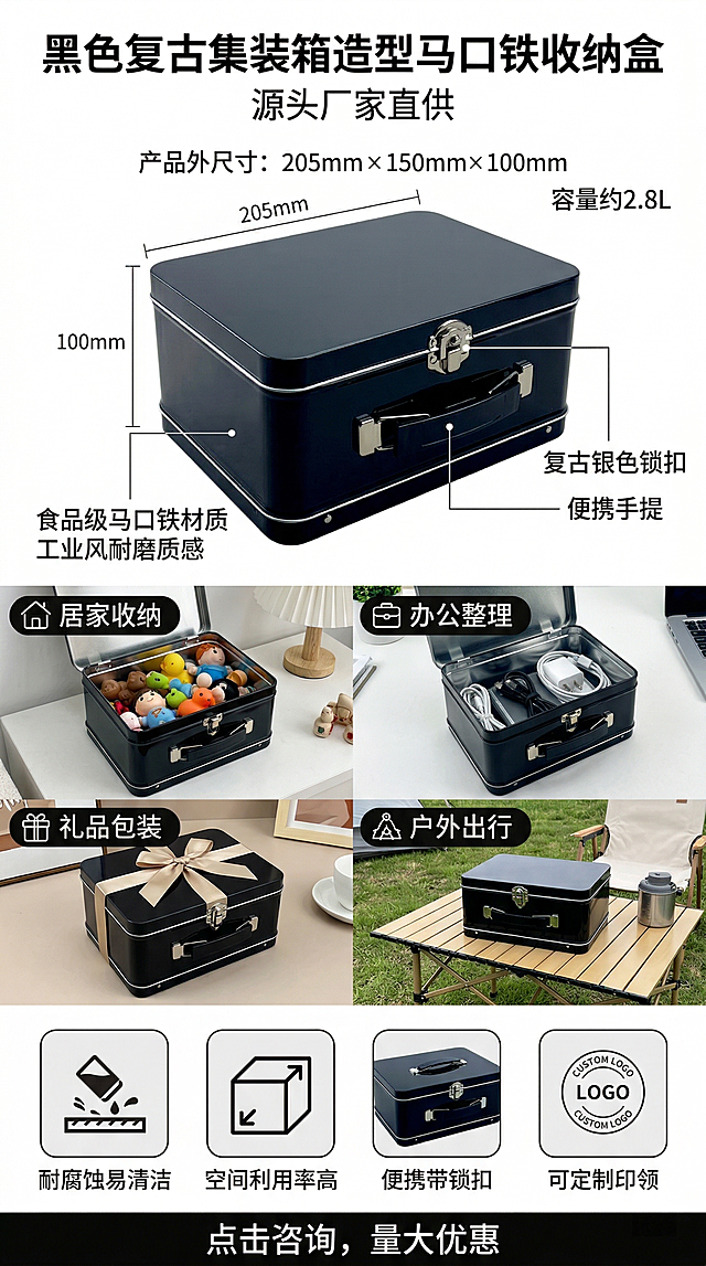 1688电商详情页，展示黑色复古集装箱造型马口铁收纳盒，突出工业风质感，食品级马口铁材质，银色锁扣和手提设计，标注产品外尺寸205×150×100mm，容量约2.8L，展示产品卖点：既是收纳容器也是桌面摆件，耐腐蚀易清洁，空间利用率高，便携带锁扣可定制，适用于居家收纳、办公整理、礼品包装、户外出行场景，整体风格清晰商务，适合批发供货展示
