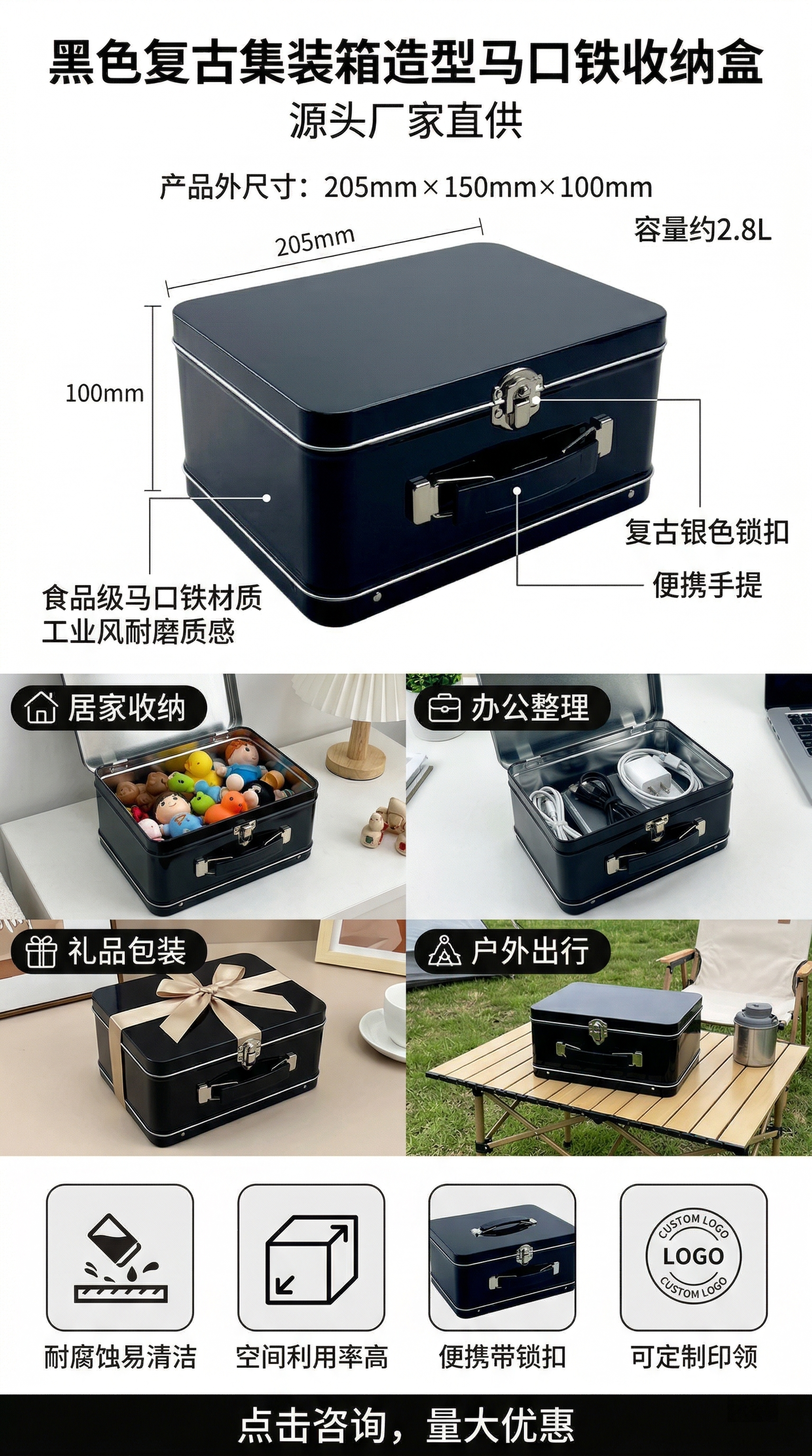 1688电商详情页，展示黑色复古集装箱造型马口铁收纳盒，突出工… - 图片创意预览