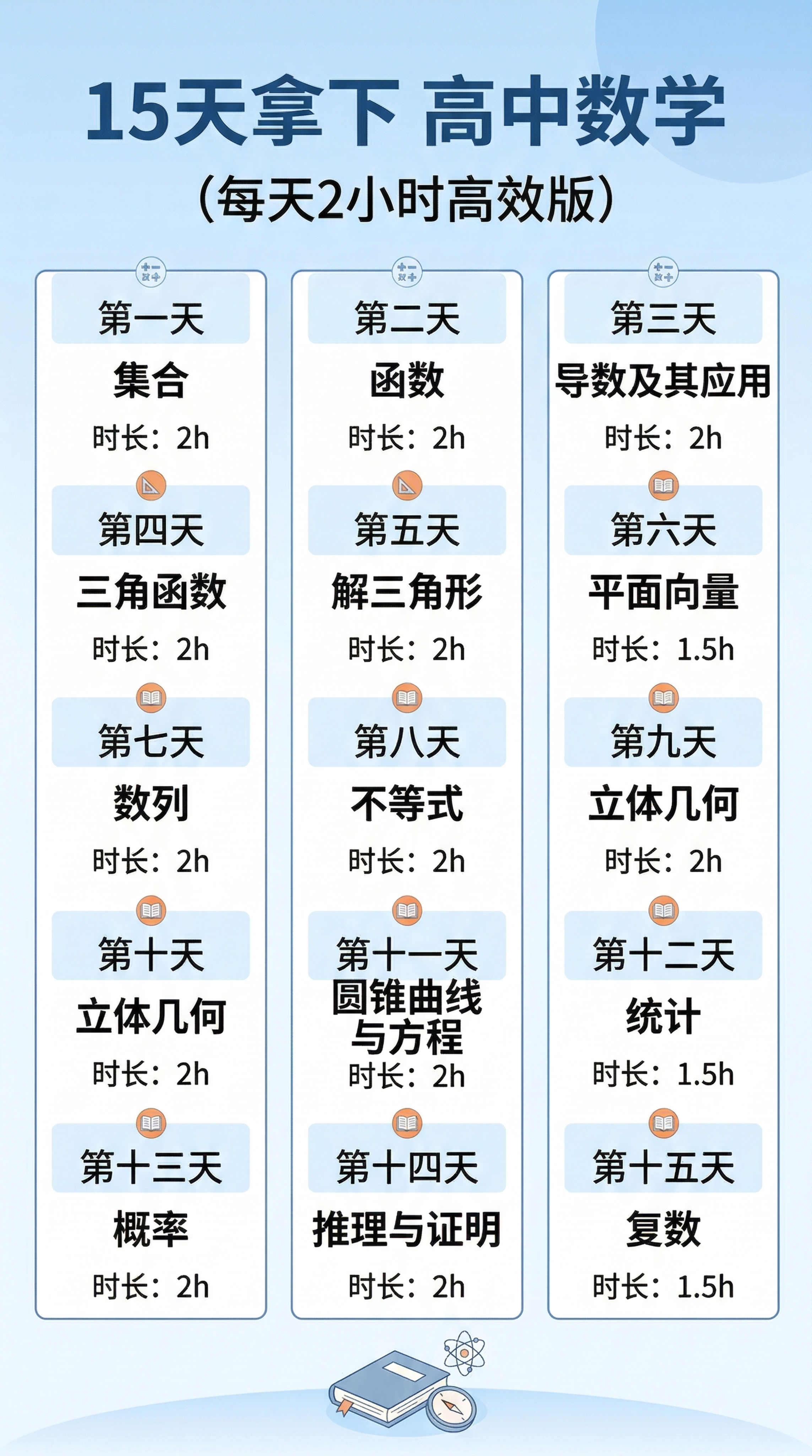 保留原图所有文字内容，更换为简约干净的现代教育海报风格，重新设… - 图片创意预览