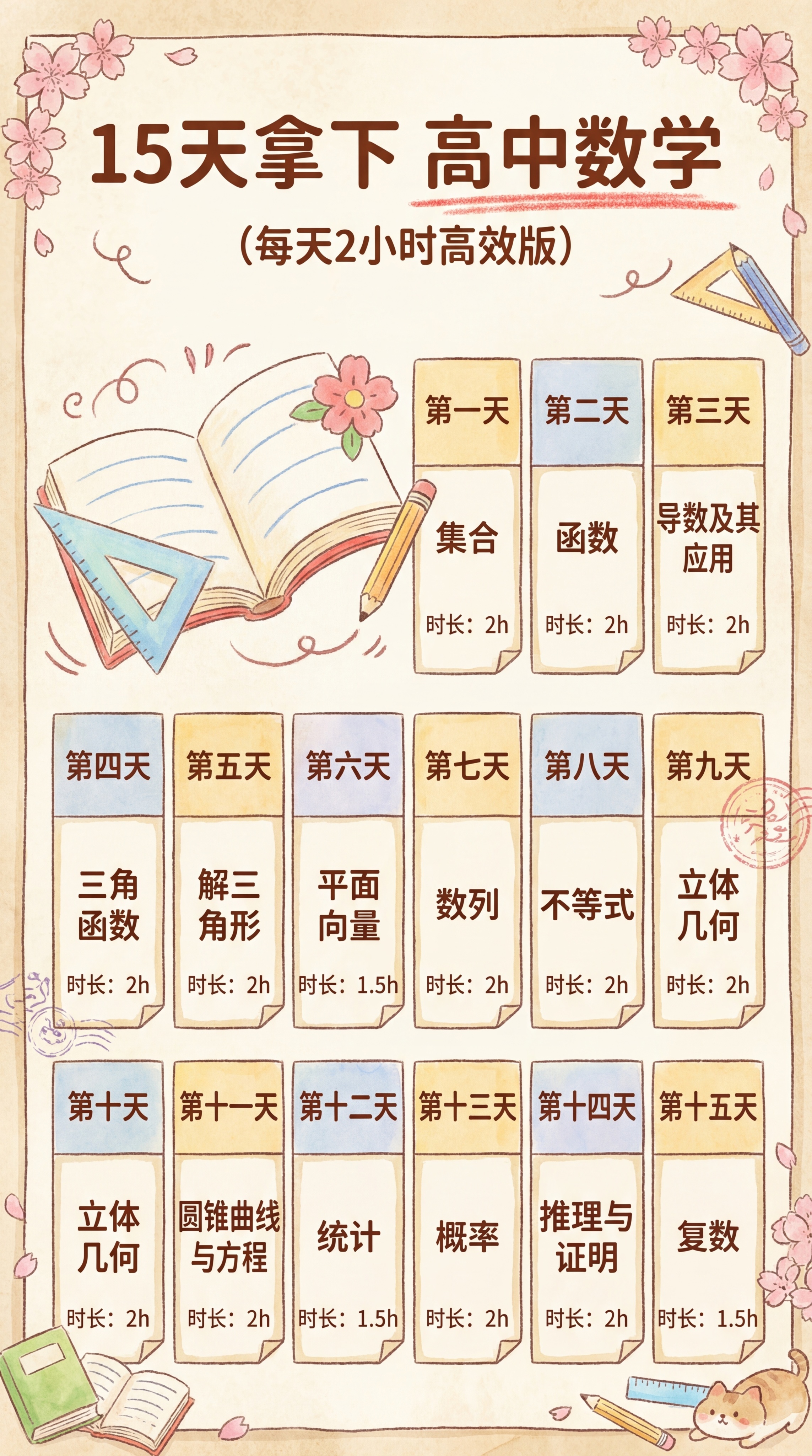 保留原图所有文字内容，生成日系治愈手绘风格竖版学习计划表，保留… - 图片创意预览