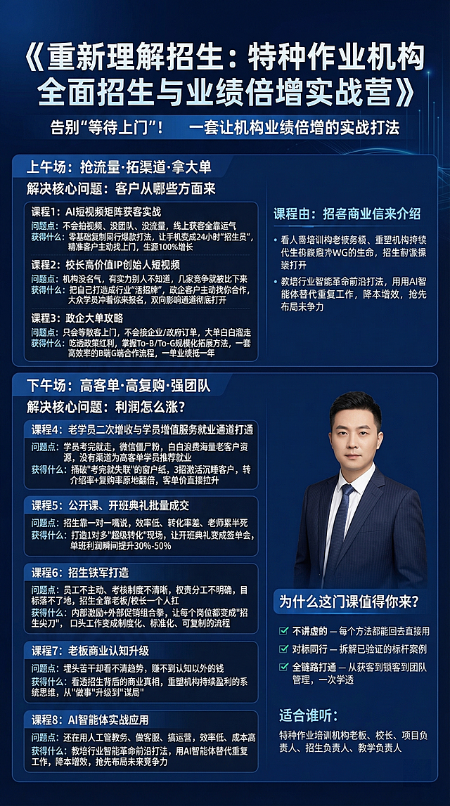 重新生成这张招生课程宣传海报，修正所有错乱文字，按照提供的内容逐行清晰排列，保证所有文字清晰无重叠无错误，完整保留全部内容：
大标题：《重新理解招生：特种作业机构全面招生与业绩倍增实战营》
副标题：告别"等待上门"！一套让机构业绩倍增的实战打法

第一板块：上午场：抢流量·拓渠道·拿大单
解决核心问题：客户从哪些方面来

课程一：AI短视频矩阵获客实战
问题点：不会拍视频、没团队、没流量，线上获客全靠运气
获得什么：零基础复制同行爆款打法，让手机变成24小时"招生员"，精准客户主动找上门，生源100%增长

课程二：校长高价值IP创始人短视频
问题点：机构没名气，有实力别人不知道，几家竞争就被比下来
获得什么：把自己打造成行业"活招牌"，政企客户主动找你合作，大众学员冲着你来报名，双向影响通道彻底打开

课程三：政企大单攻略
问题点：只会等散客上门，不会接企业/政府订单，大单白白溜走
获得什么：吃透政策红利，掌握To-B/To-G规模化拓展方法，一套高效率的B端G端合作流程，一单业绩抵一年


第二板块：下午场：高客单·高复购·强团队
解决核心问题：利润怎么涨？

课程四：老学员二次增收与学员增值服务就业通道打通
问题点：学员考完就走，微信僵尸粉，白白浪费海量老客户资源，没有渠道为高客单学员推荐就业。
获得什么：捅破"考完就失联"的窗户纸，3招激活沉睡客户，转介绍率+复购率原地翻倍，客单价直接拉升

课程五：公开课、开班典礼批量成交
问题点：招生靠一对一嘴说，效率低、转化率差、老师累半死
获得什么：打造1对多"超级转化"现场，让开班典礼变成签单会，单班利润瞬间提升30%-50%

课程六：招生铁军打造
问题点：员工不主动、考核制度不清晰，权责分工不明确，目标落不了地，招生全靠老板/校长一个人扛
获得什么：内部激励+外部促销组合拳，让每个岗位都变成"招生尖刀"，口头工作变成制度化、标准化、可复制的流程

课程七：老板商业认知升级
问题点：埋头苦干却看不清趋势，赚不到认知以外的钱
获得什么：看透招生背后的商业真相，重塑机构持续盈利的系统思维，从"做事"升级到"谋局"

课程八：AI智能体实战应用
问题点：还在用人工管教务、做客服、搞运营，效率低、成本高
获得什么：教培行业智能革命前沿打法，用AI智能体替代重复工作，降本增效，抢先布局未来竞争力


第三板块：为什么这门课值得你来？
✅ 不讲虚的 — 每个方法都能回去直接用
✅ 对标同行 — 拆解已验证的标杆案例
✅ 全链路打通 — 从获客到锁客到团队管理，一次学透

适合谁听： 特种作业培训机构老板、校长、项目负责人、招生负责人、教学负责人

整体采用竖版大尺寸设计，逐行整齐排列内容，文字全部放大保证清晰可读，专业商务风格，深蓝色简约配色，层级分明，文字不重叠不错乱。