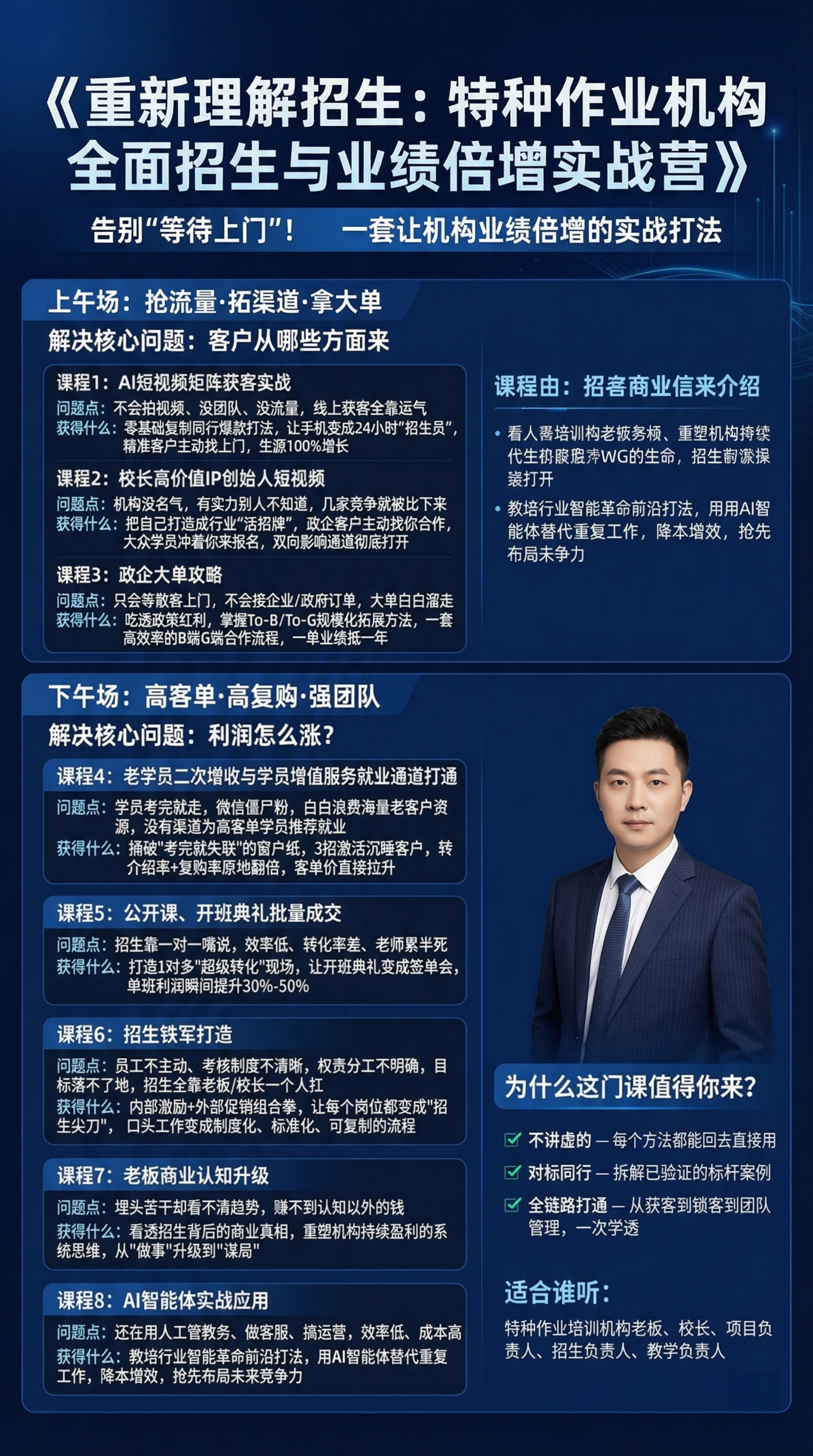 重新生成这张招生课程宣传海报，修正所有错乱文字，按照提供的内容… - 图片创意预览