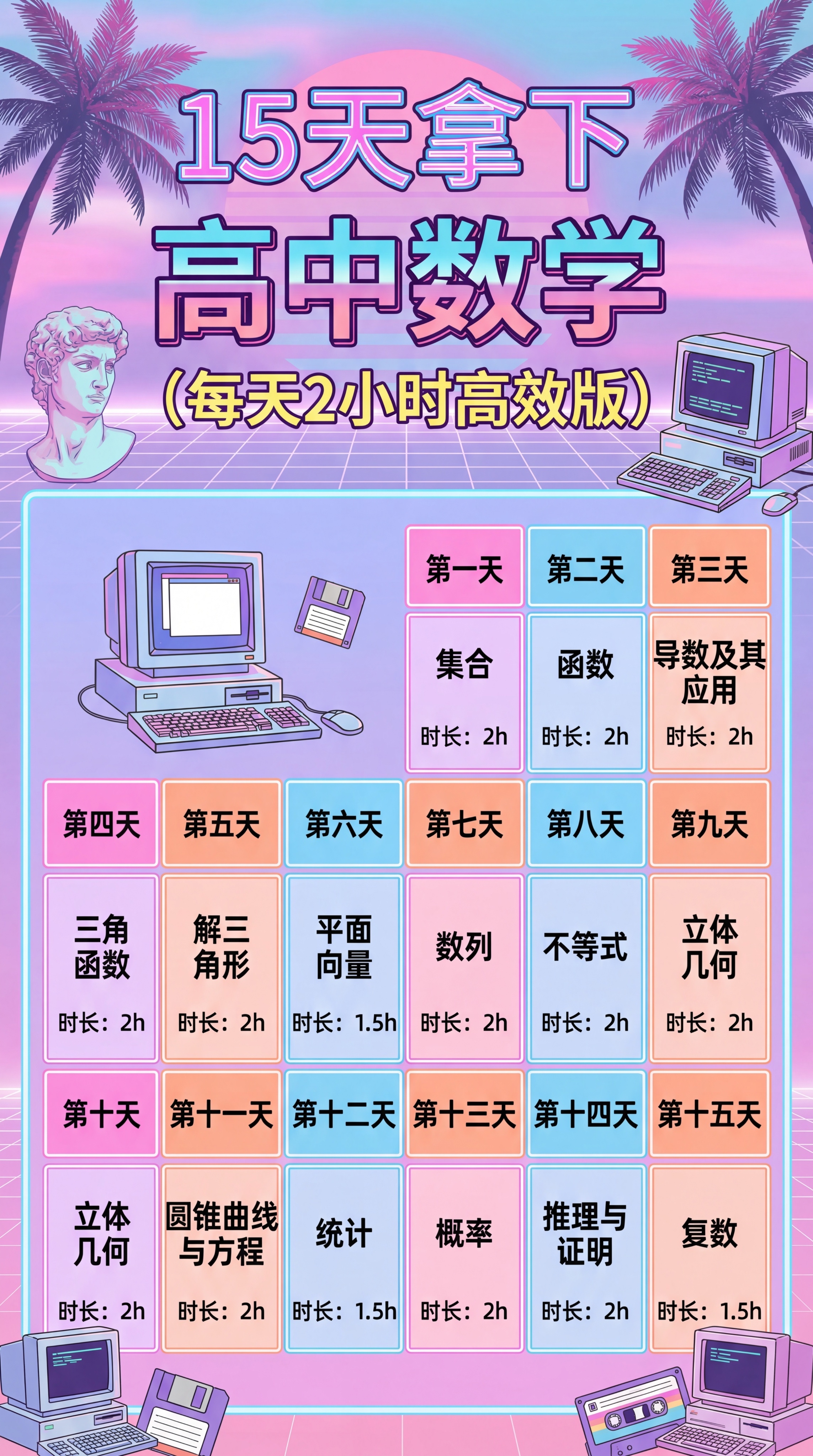 保留原图所有文字内容，生成蒸汽波复古风竖版学习计划表，保留全部… - 图片创意预览
