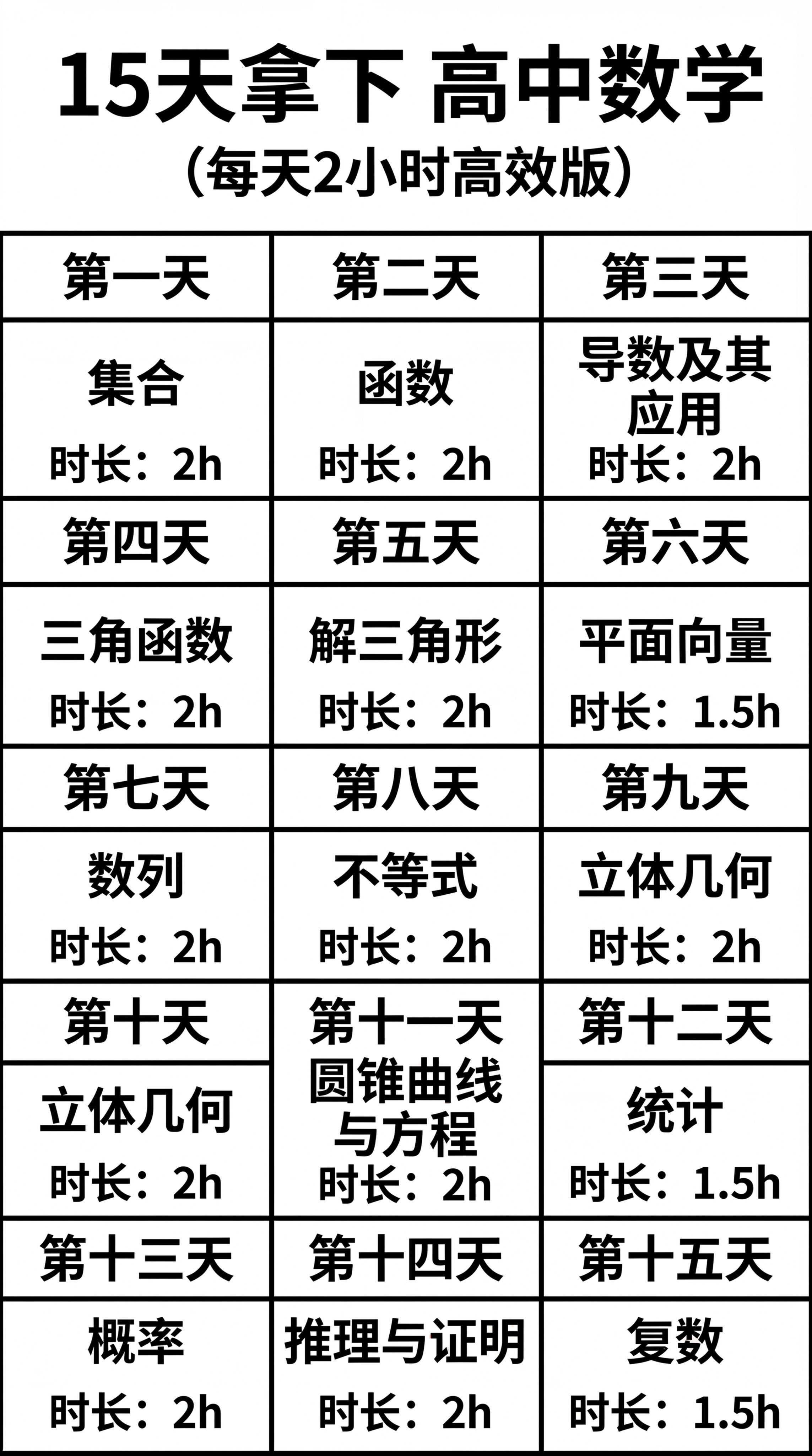 保留原图所有文字内容，生成极简黑白风商务风格竖版学习计划表，保… - 图片创意预览
