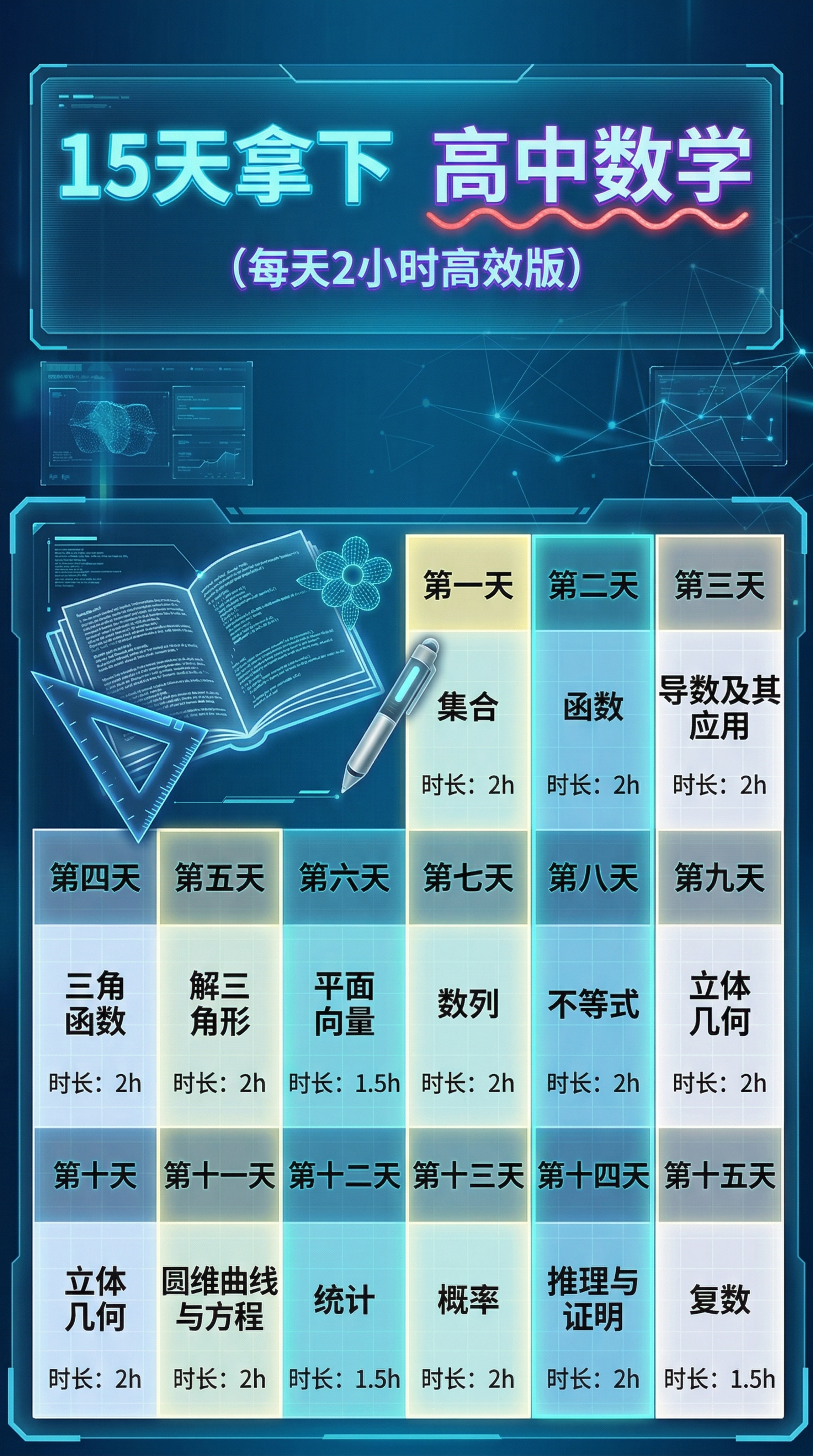 保留原图所有文字内容，生成赛博朋克未来科技风格竖版学习计划表，… - 图片创意预览