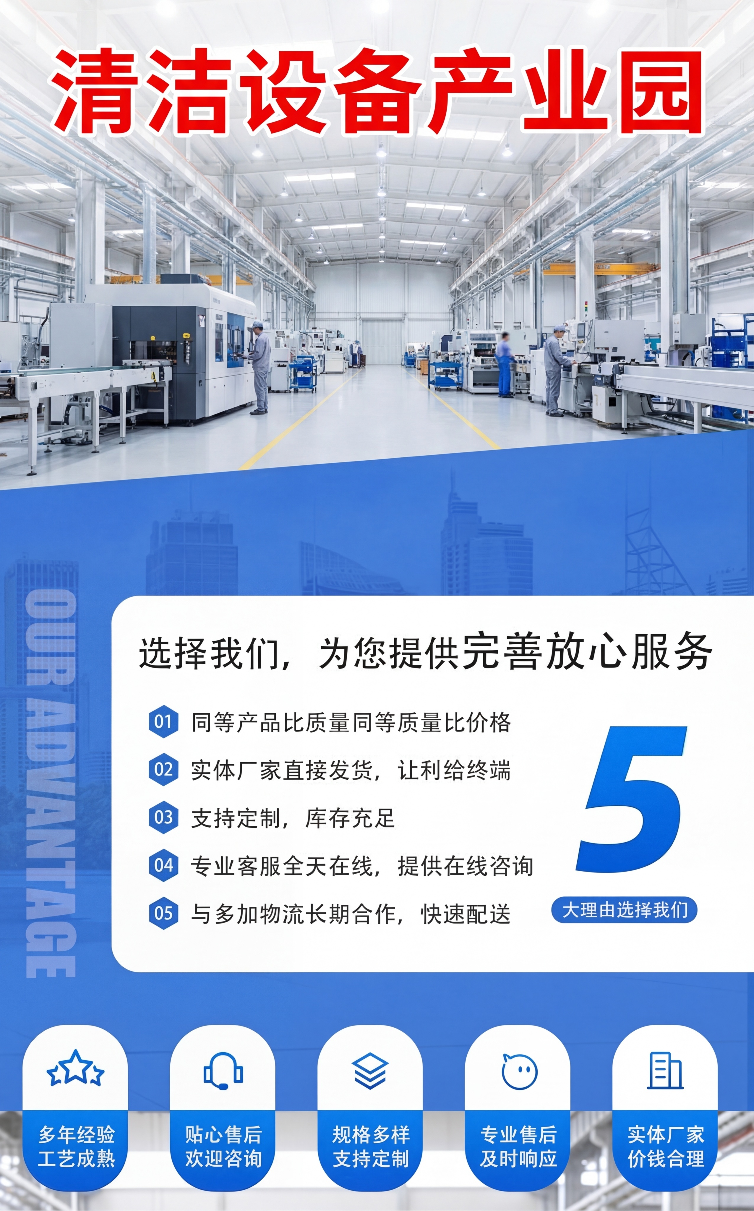 保留海报原有文字内容和排版布局，将顶部清洁设备产业园建筑背景替… - 图片创意预览