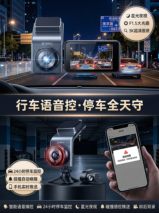 竖屏小红书视频笔记封面，简洁科技风格，画面干净明亮。严格1:1还原图片中的360行车记录仪G300 3K双录版产品外形。构图为上下双场景融合，中间柔光分割线。上半部分场景：星光夜视，夜晚城市道路，车辆行驶中，行车记录仪视角画面清晰可见，360行车记录仪G300 3K双录版位于前挡风玻璃处，机身可见，屏幕亮起显示实时画面，摄像机周围有柔和的星光光效，代表星光夜视技术正在工作。手机屏幕上显示记录仪实时画面，前方车辆车牌清晰可辨，路标字体锐利，画面亮度充足无噪点，细节分明。左上或右上角圆标标签：🌙 星光夜视 📷 F1.5大光圈 🔍 3K超清画质。下半部分场景：停车监控（熄火后），夜晚，地下停车场，车辆已熄火停放，360行车记录仪G300 3K双录版仍处于工作状态，机身周围有红色闪烁光效，代表停车监控模式已开启，正在守护车辆。手机屏幕上显示记录仪实时画面，画面中有碰撞提醒弹窗："⚠️ 检测到震动 · 已录制紧急视频"。旁边有一只手拿着手机，正在查看推送通知。左下或右下角圆标标签：🚗 24小时停车监控 🔔 碰撞自动唤醒 📱 手机实时推送。主标题在画面中央，大字："行车语音控·停车全天守"。角落补充卖点小标签在底部排列：🗣️ 智能语音操控 🚗 24小时停车监控 🌙 星光夜视 🔔 碰撞感应推送 🎥 前后双录。整体调性简洁硬朗，上半部分明亮通透（夜晚行车），下半部分深色科技感（夜间停车），形成明暗对比，突出产品的全天候守护能力，画面干净不杂乱。