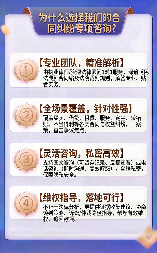 沿用模板（https://gdesign-dam-hz.dancf.com/35984469890030742/082a3738adb241d98724aba69dc08c1e.png），替换顶部标题为‘为什么选择我们的合同纠纷专项咨询？’，并更新4项内容：
1. 【专业团队，精准解析】由执业律师/资深法律顾问1对1服务，深谙《民法典》合同编及法院裁判规则，解答专业、贴合实务。
2. 【全场景覆盖，针对性强】覆盖买卖、借贷、租赁、服务、定金、转错账、不当得利等各类合同与权益纠纷，一案一策，直击争议焦点。
3. 【灵活咨询，私密高效】支持图文咨询（可留存记录、反复查看）或电话咨询（即时沟通、高效解惑），全程私密，保障隐私安全。
4. 【维权指导，落地可行】不止于法律分析，更提供证据收集建议、协商谈判策略、诉讼/仲裁路径指导，帮您有效维权、追回款项。
保留原4项金色徽章编号结构、蓝白渐变背景与卡片排版风格。