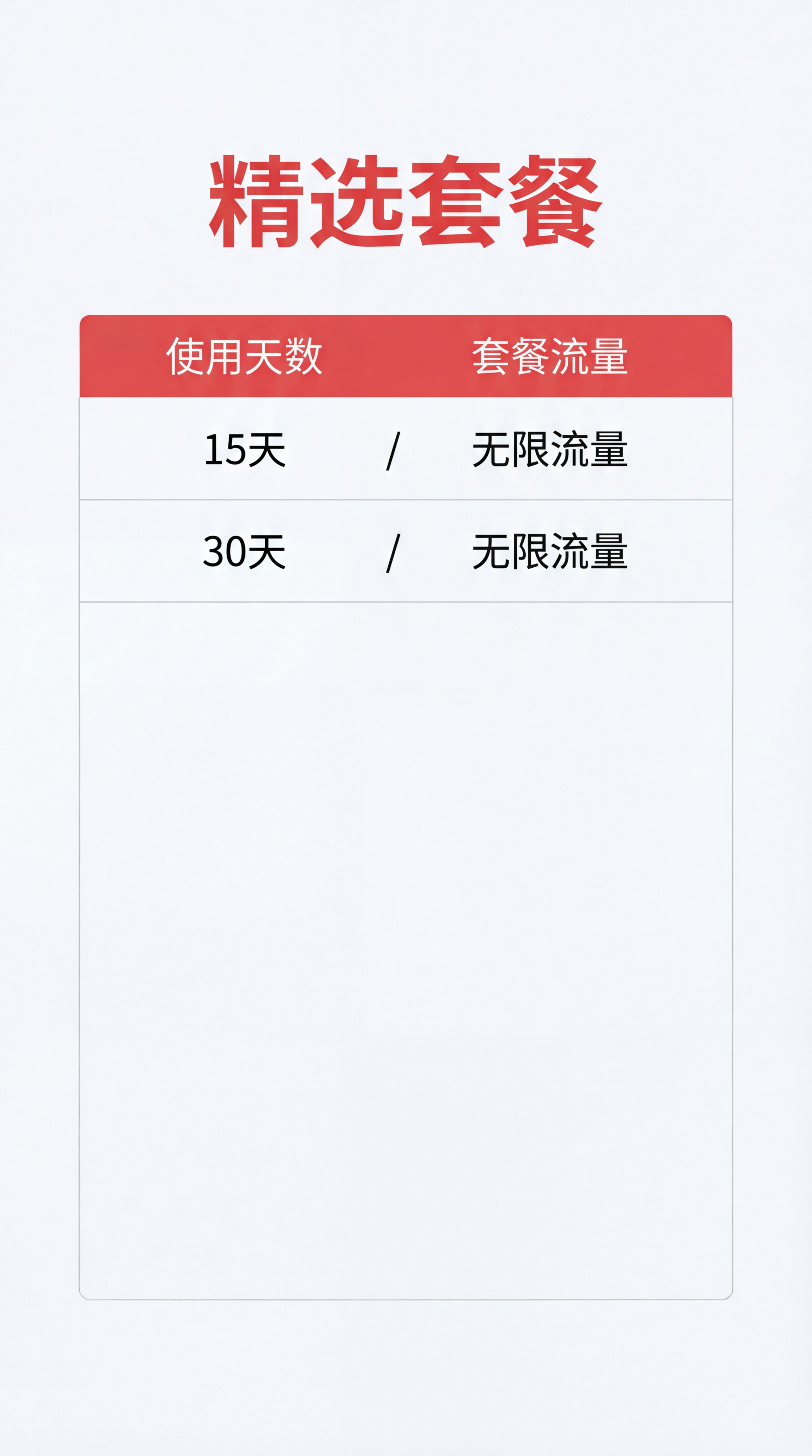 设计一整套电商详情页图片，用于销售“俄罗斯电话卡”，整体风格统… - 图片创意预览