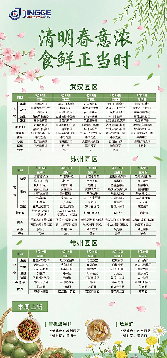 基于原图菜单内容与排版，强化春天氛围：背景改为淡青绿渐变+飘落樱花瓣与嫩柳枝装饰，顶部标题‘清明春意浓 食鲜正当时’保留并微调为更柔美的手写风格；所有菜品表格保持原结构与文字不变；底部‘本周上新’区域增加小雏菊、蒲公英等春季植物点缀；整体色调清新明亮，突出春日生机感。